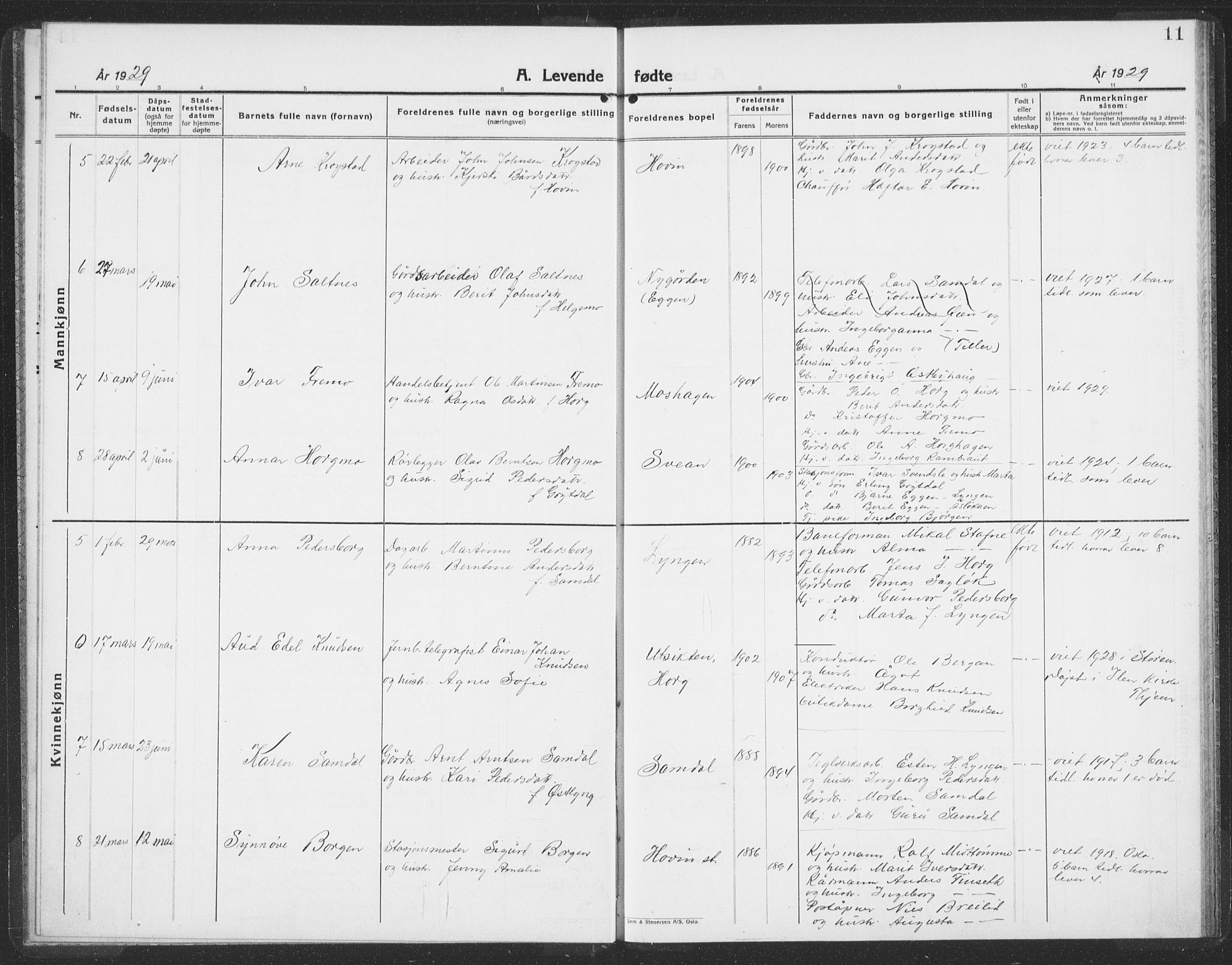 Ministerialprotokoller, klokkerbøker og fødselsregistre - Sør-Trøndelag, SAT/A-1456/692/L1114: Parish register (copy) no. 692C09, 1928-1935, p. 11
