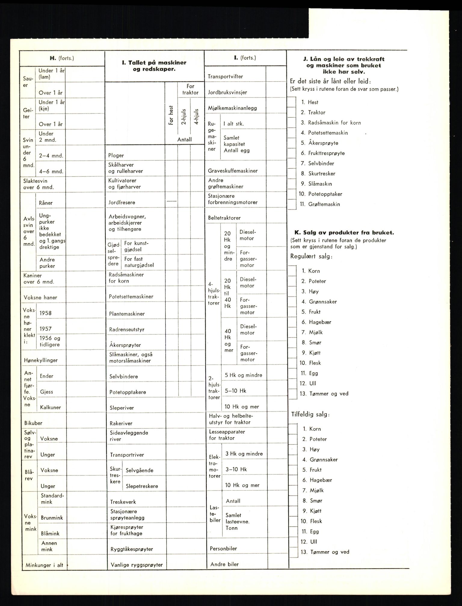 Statistisk sentralbyrå, Næringsøkonomiske emner, Jordbruk, skogbruk, jakt, fiske og fangst, AV/RA-S-2234/G/Gd/L0656: Troms: 1924 Målselv (kl. 0-3) og 1925 Sørreisa, 1959, p. 444