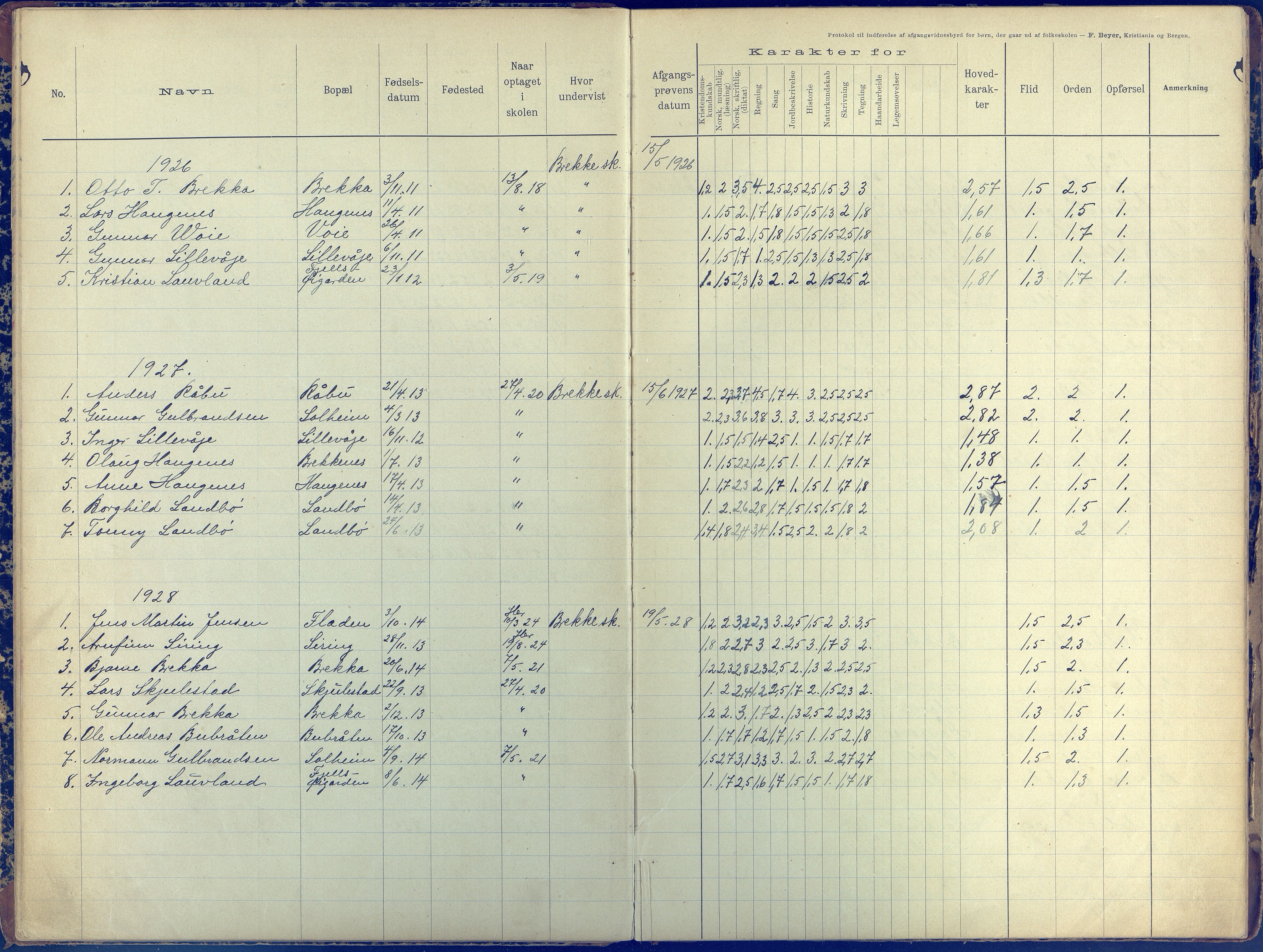 Austre Moland kommune, AAKS/KA0918-PK/09/09b/L0005: Skoleprotokoll, 1892-1953