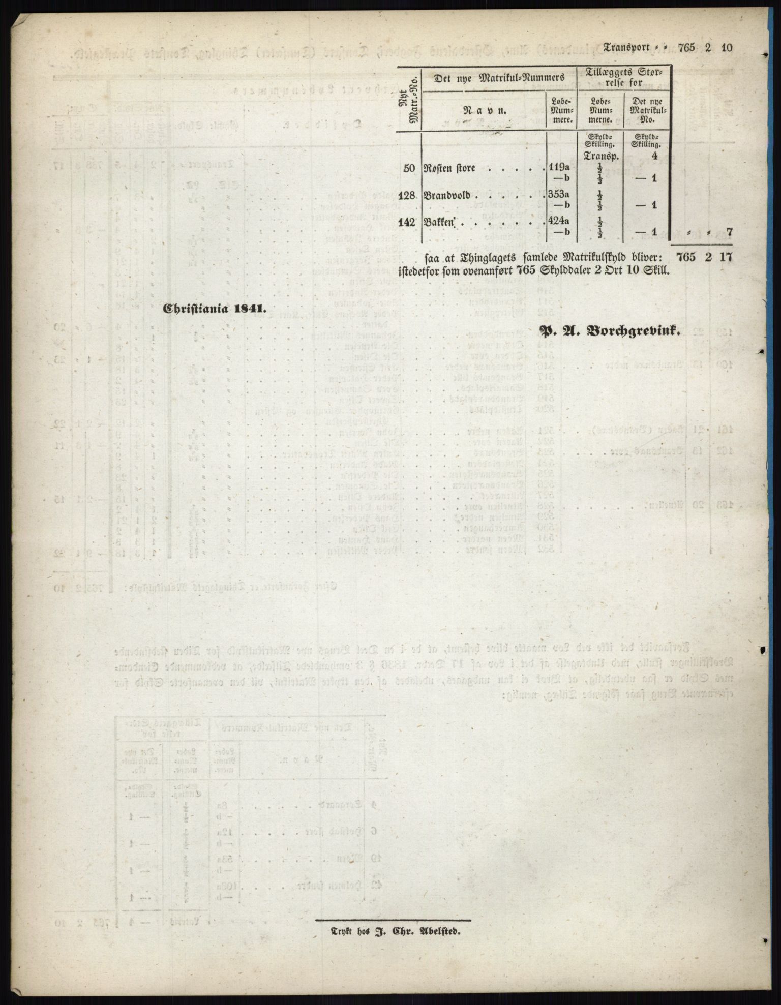 Andre publikasjoner, PUBL/PUBL-999/0002/0003: Bind 3 - Hedemarkens amt, 1838, p. 138