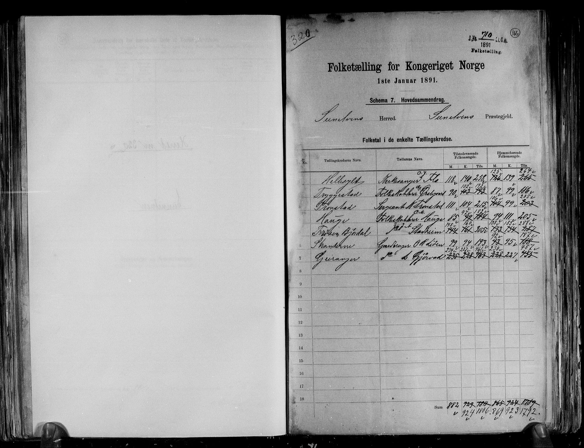 RA, 1891 census for 1523 Sunnylven, 1891, p. 2