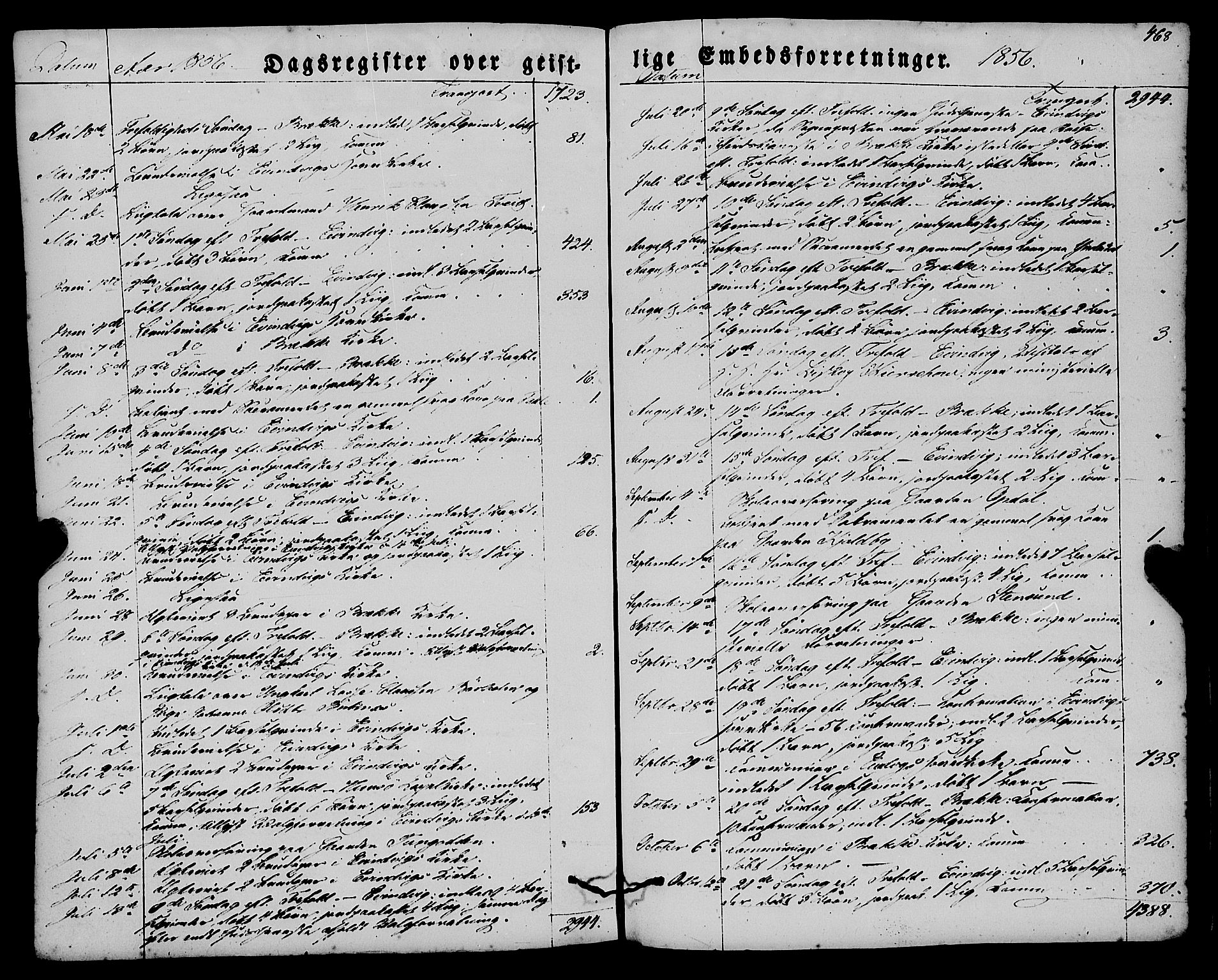 Gulen sokneprestembete, AV/SAB-A-80201/H/Haa/Haaa/L0021: Parish register (official) no. A 21, 1848-1858, p. 468