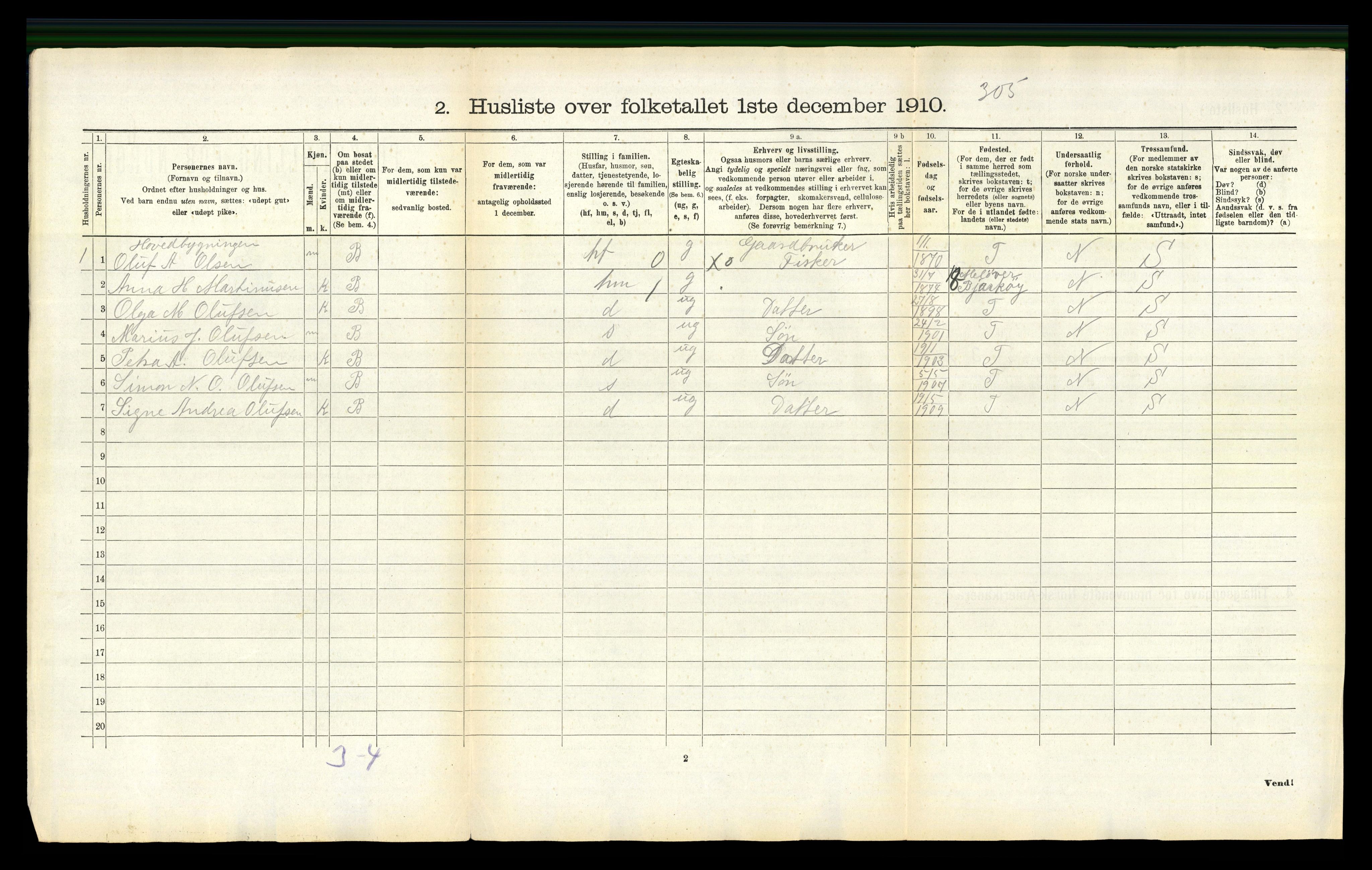 RA, 1910 census for Fauske, 1910, p. 1719