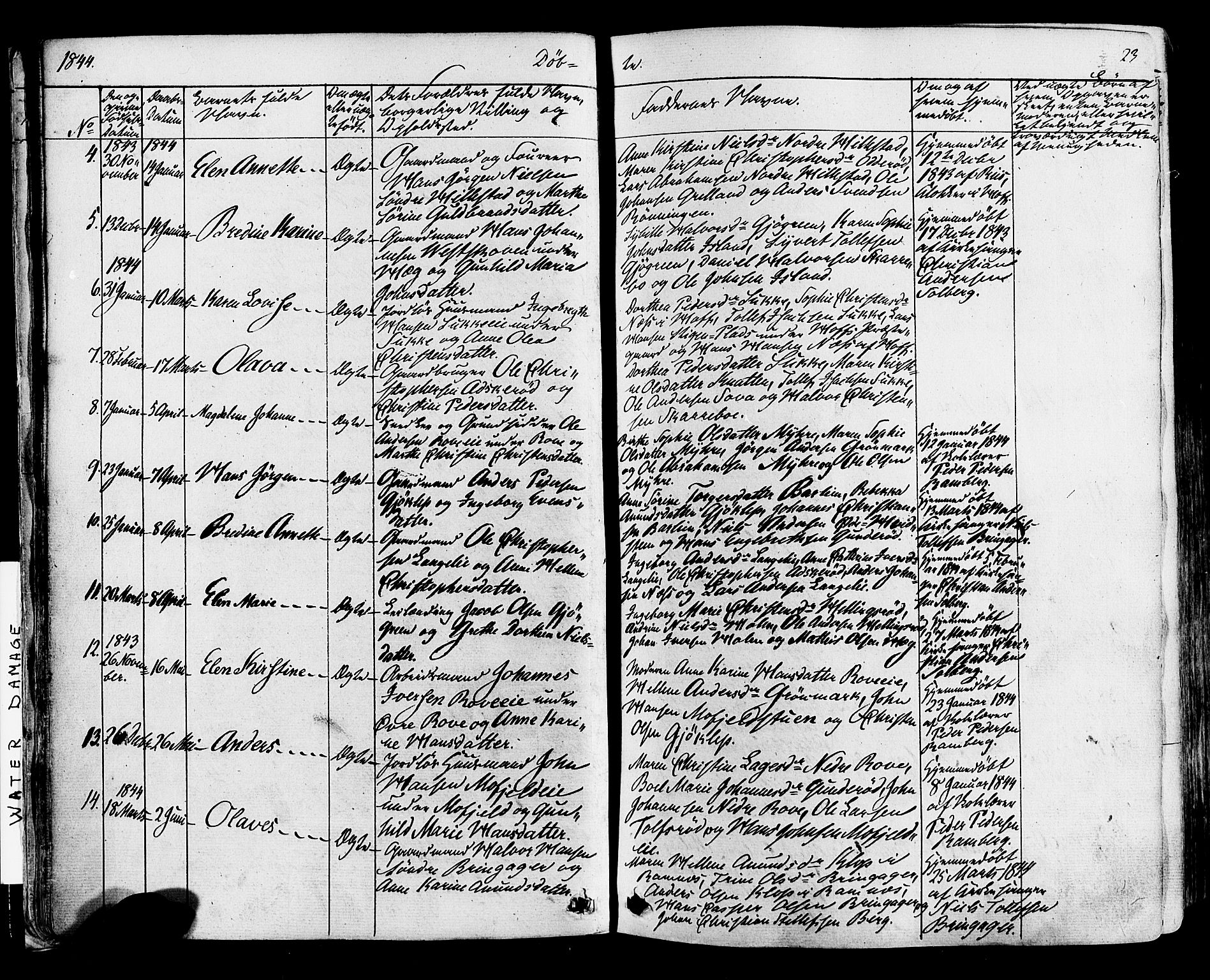 Botne kirkebøker, AV/SAKO-A-340/F/Fa/L0006: Parish register (official) no. I 6, 1836-1877, p. 23