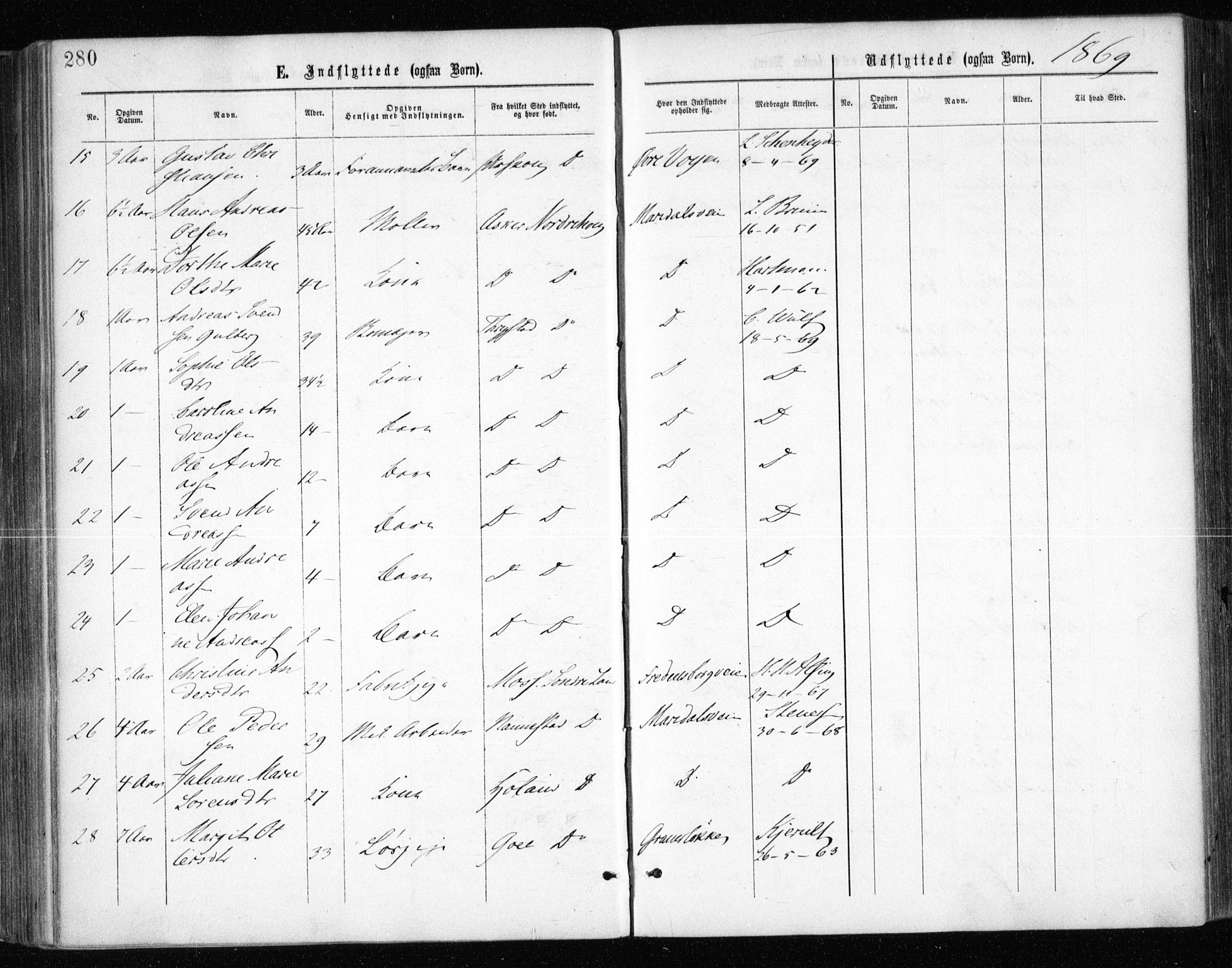 Gamle Aker prestekontor Kirkebøker, AV/SAO-A-10617a/F/L0003: Parish register (official) no. 3, 1865-1873, p. 280