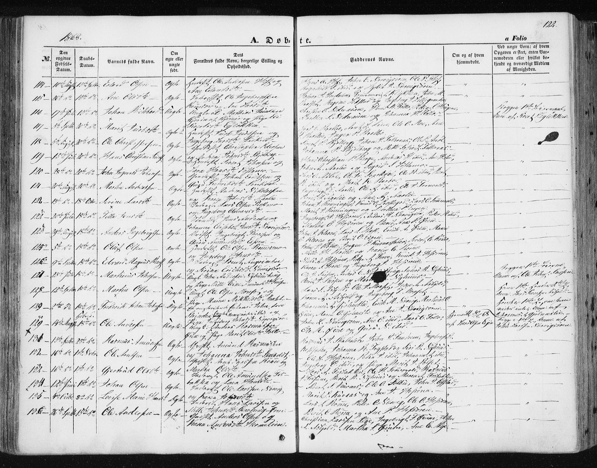 Ministerialprotokoller, klokkerbøker og fødselsregistre - Sør-Trøndelag, SAT/A-1456/668/L0806: Parish register (official) no. 668A06, 1854-1869, p. 122