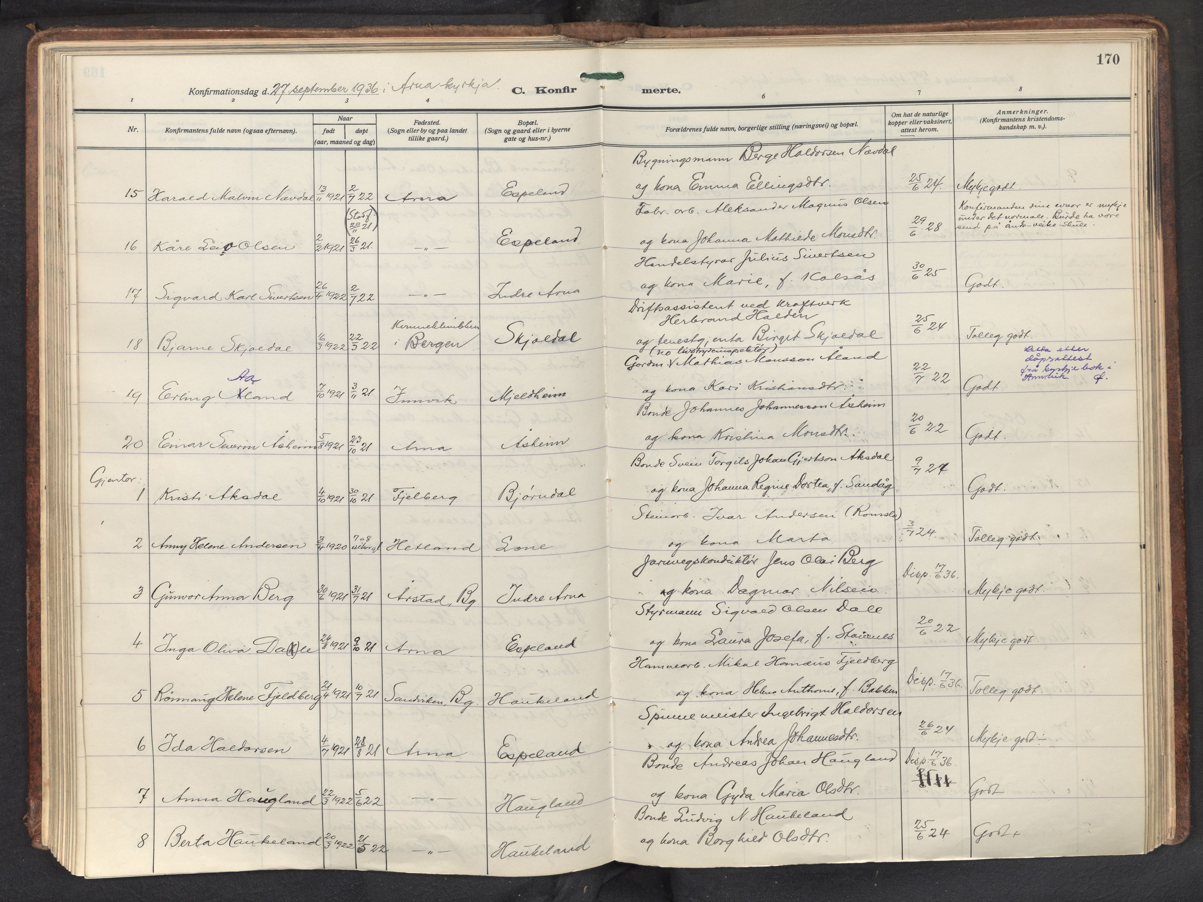 Haus sokneprestembete, AV/SAB-A-75601/H/Haa: Parish register (official) no. D 4, 1925-1939, p. 170