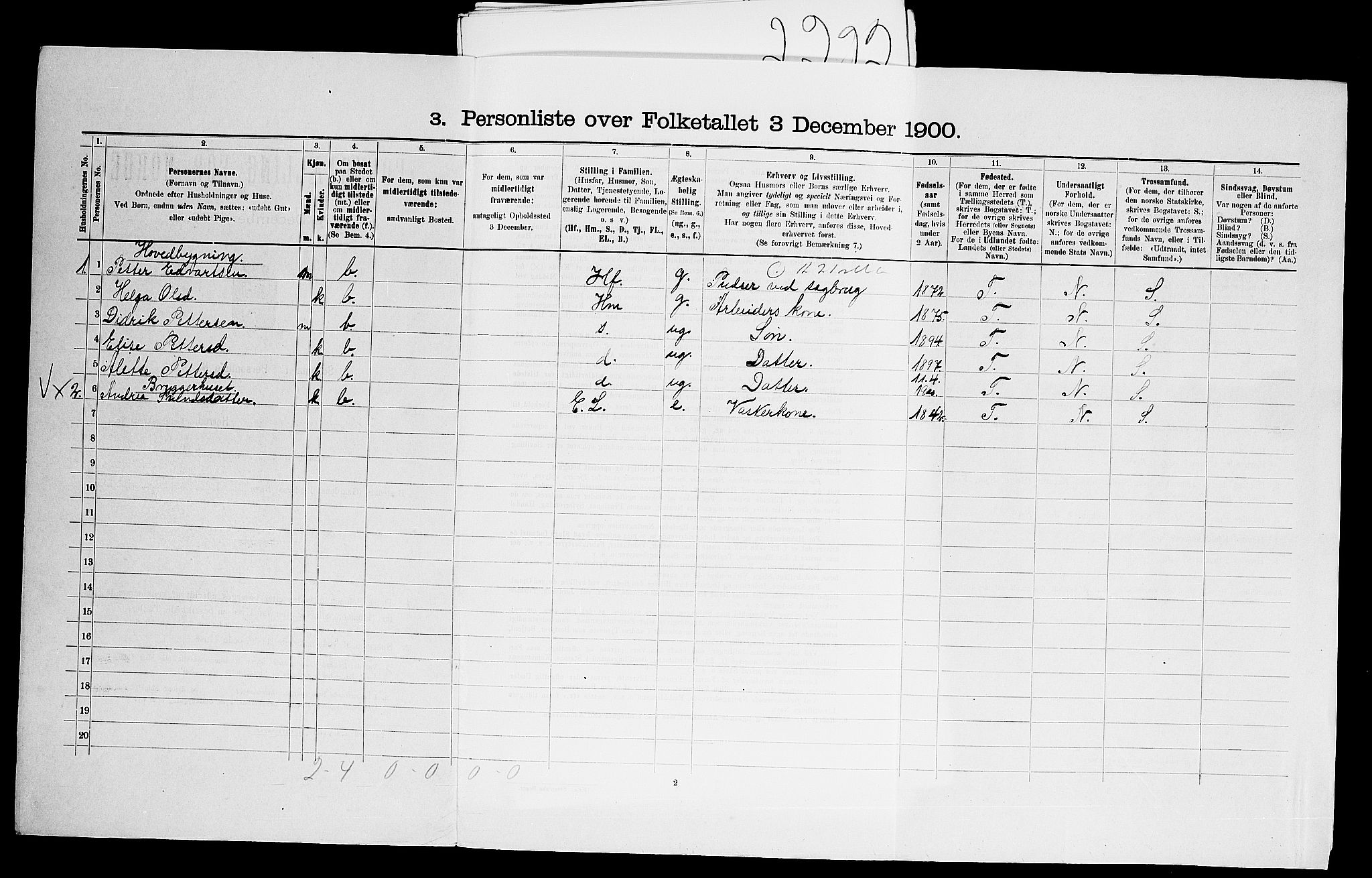 SAO, 1900 census for Glemmen, 1900