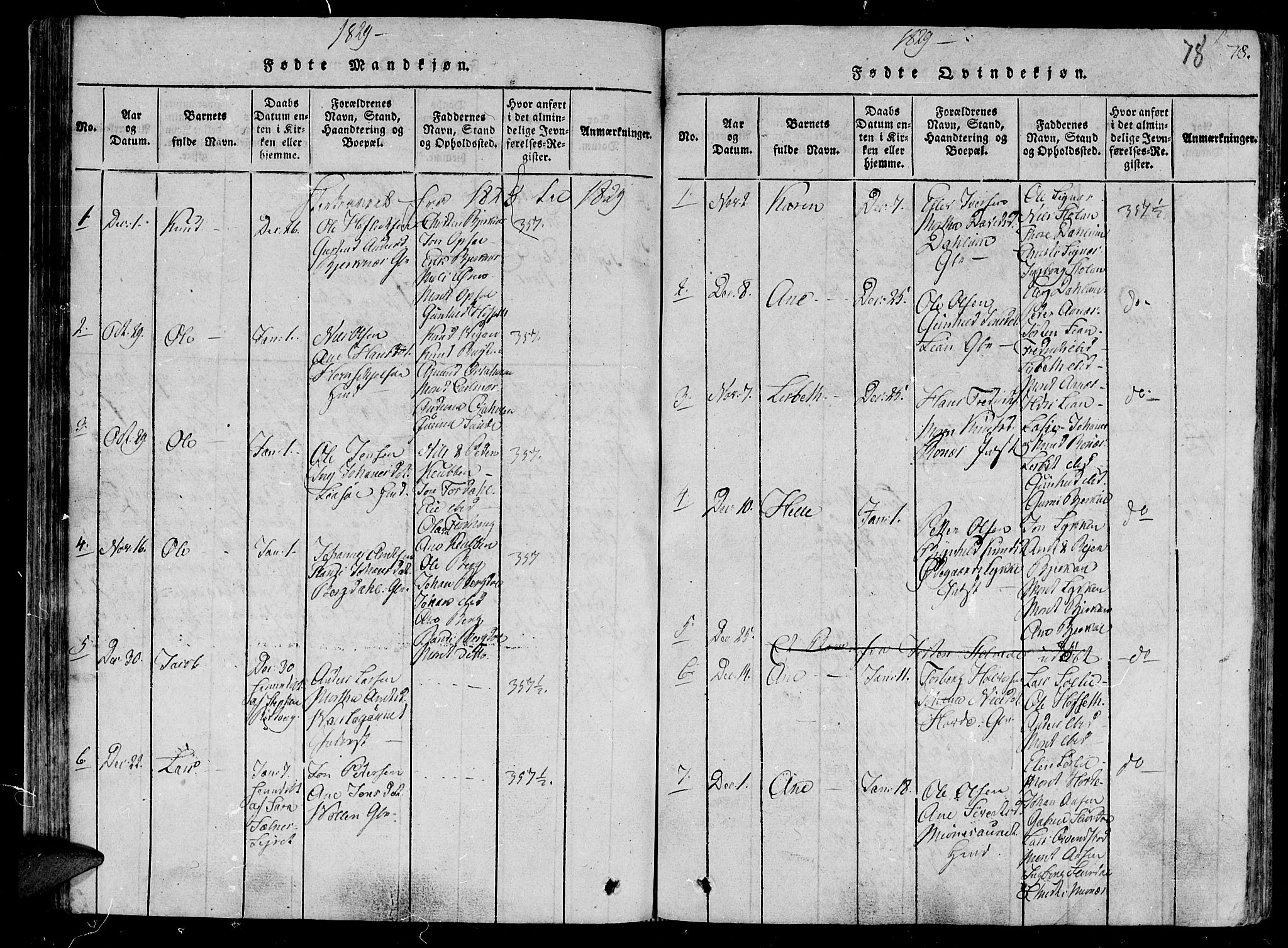 Ministerialprotokoller, klokkerbøker og fødselsregistre - Sør-Trøndelag, SAT/A-1456/630/L0491: Parish register (official) no. 630A04, 1818-1830, p. 78