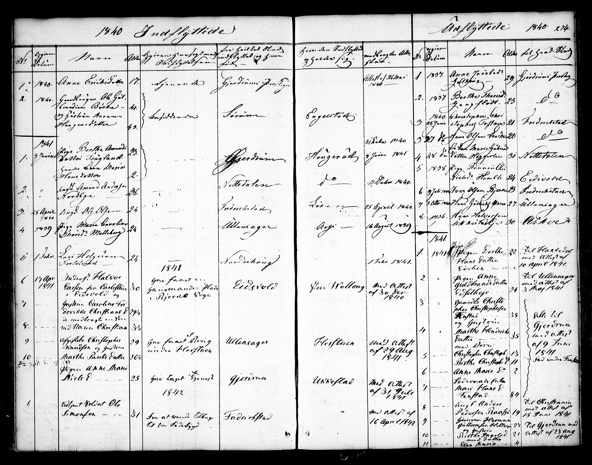 Nannestad prestekontor Kirkebøker, SAO/A-10414a/F/Fa/L0010: Parish register (official) no. I 10, 1840-1850, p. 276
