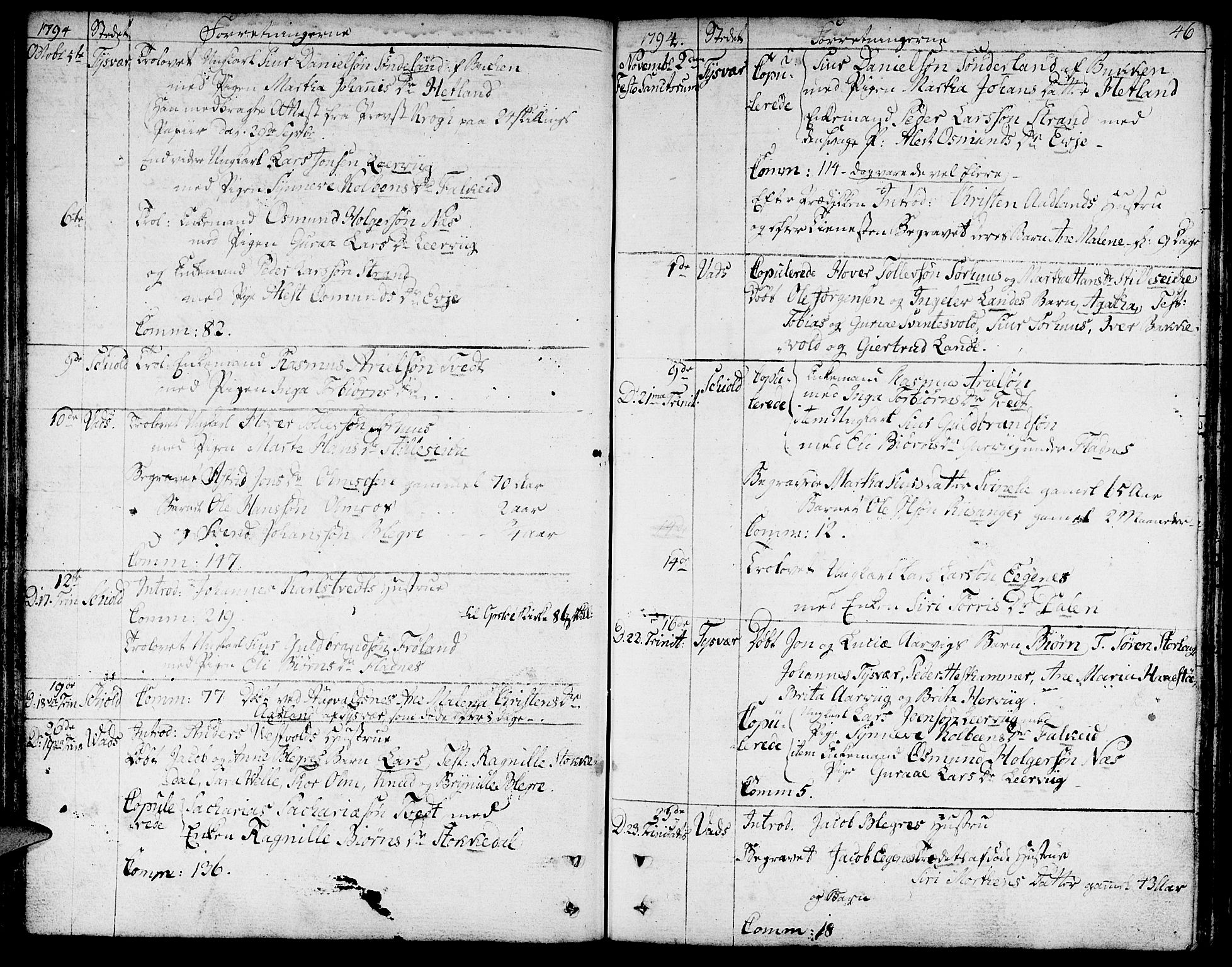 Skjold sokneprestkontor, AV/SAST-A-101847/H/Ha/Haa/L0002: Parish register (official) no. A 2, 1786-1815, p. 46