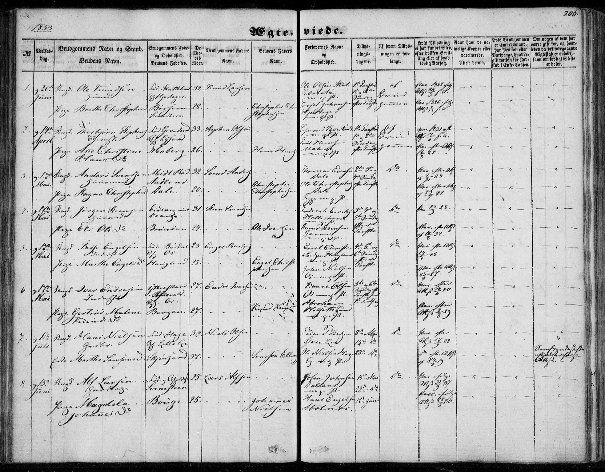 Os sokneprestembete, SAB/A-99929: Parish register (official) no. A 16, 1851-1859, p. 206