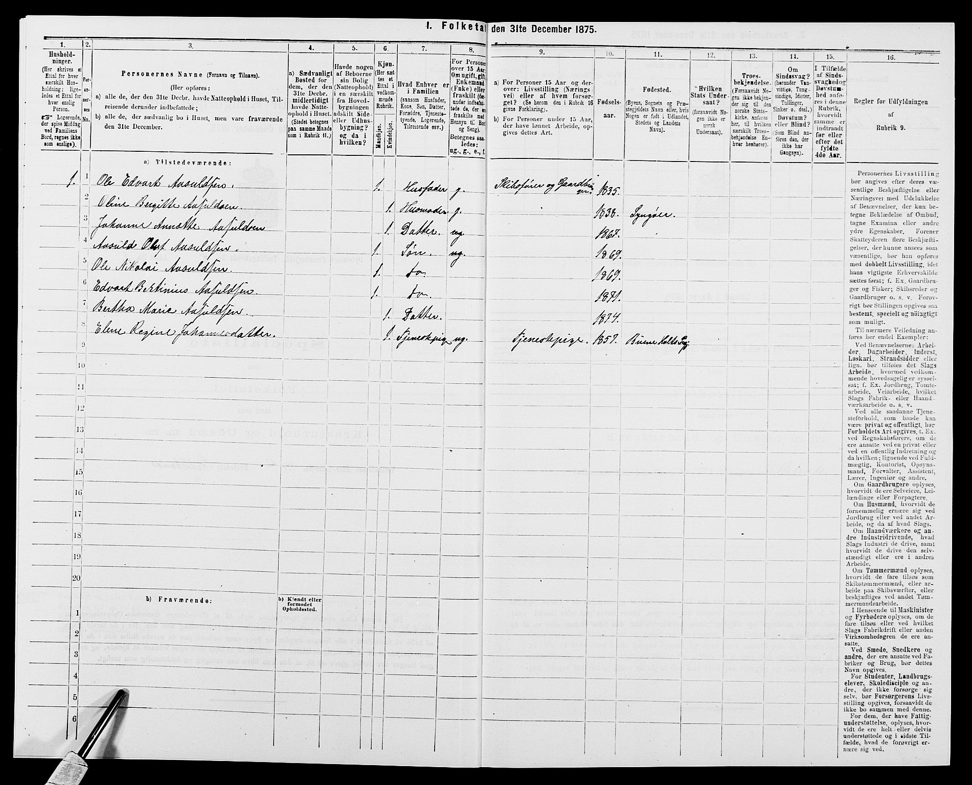 SAK, 1875 census for 0915P Dypvåg, 1875, p. 927