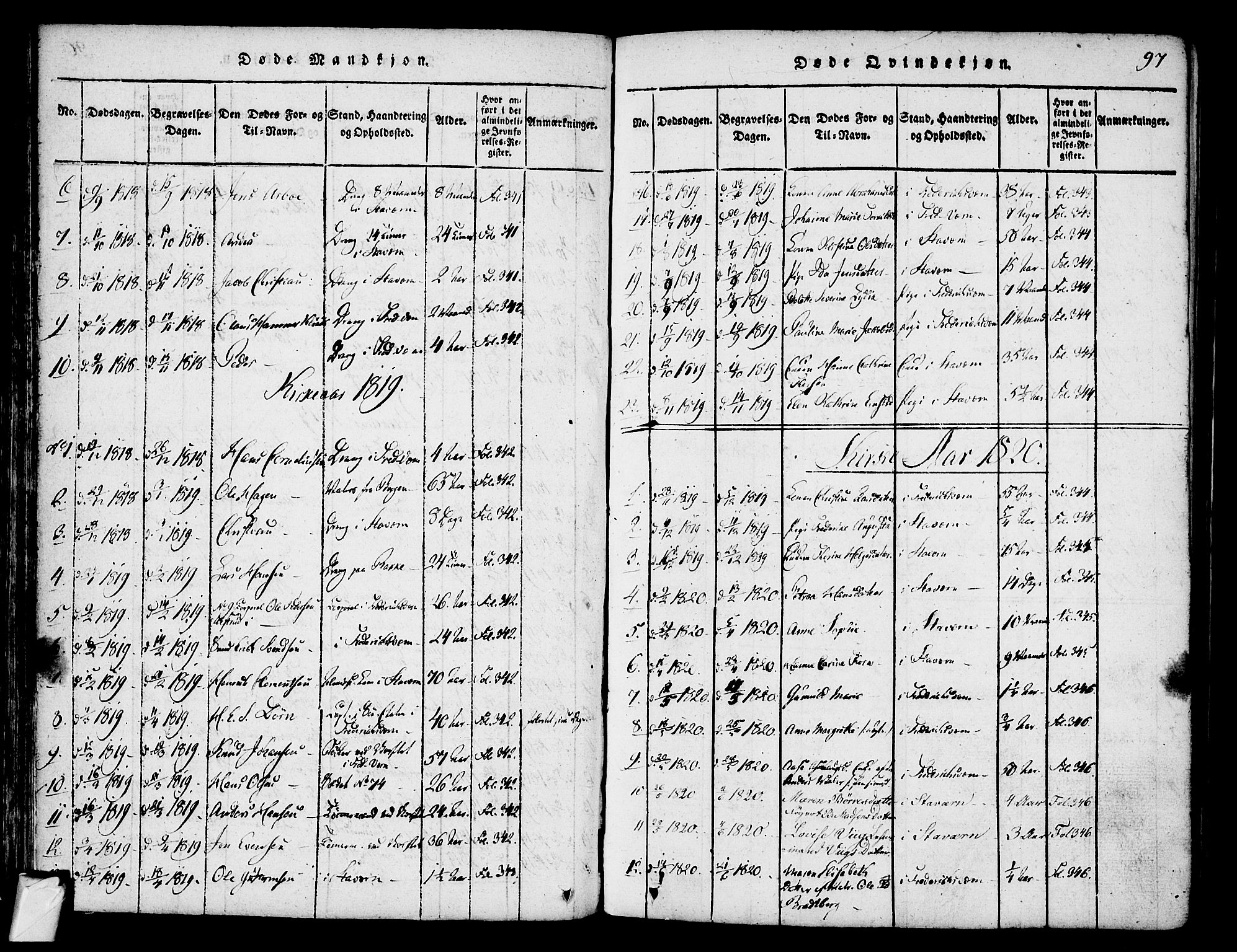 Stavern kirkebøker, SAKO/A-318/F/Fa/L0006: Parish register (official) no. 6, 1816-1839, p. 97