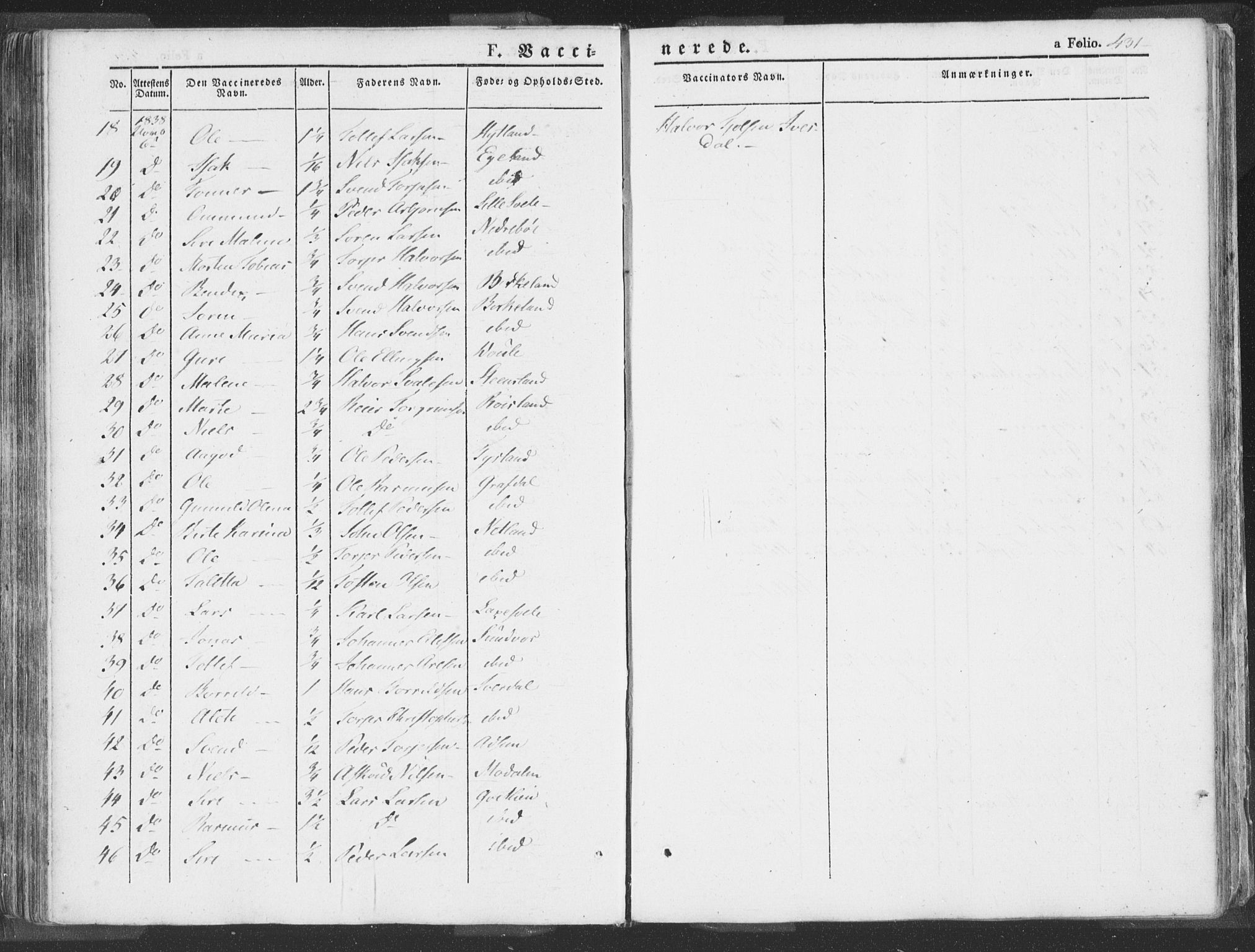 Helleland sokneprestkontor, SAST/A-101810: Parish register (official) no. A 6.2, 1834-1863, p. 431