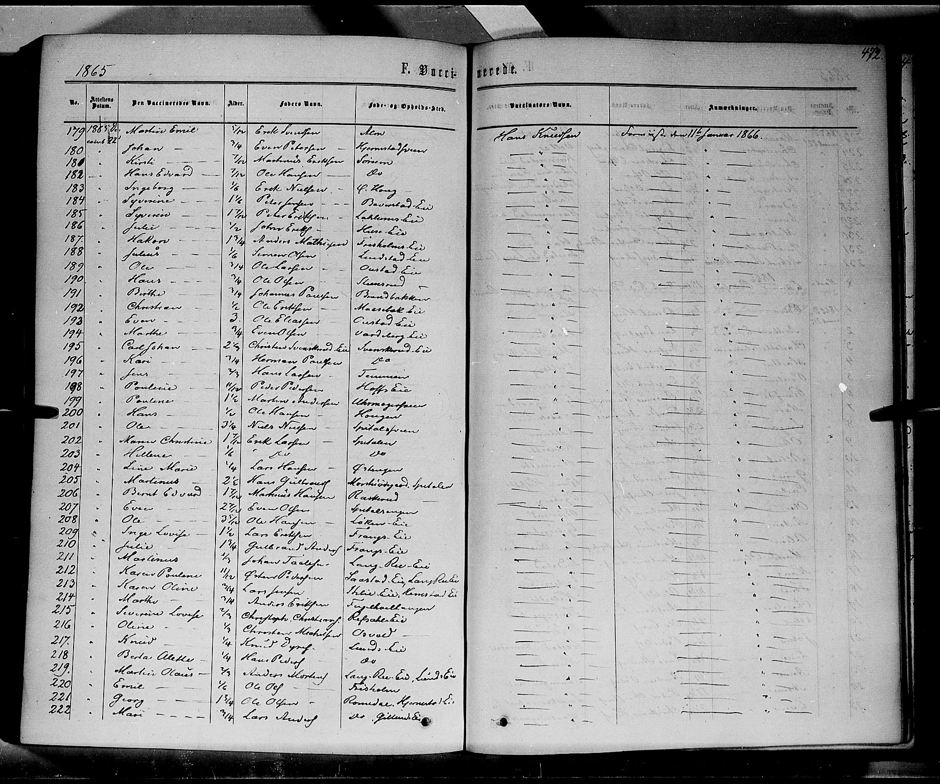 Stange prestekontor, SAH/PREST-002/K/L0013: Parish register (official) no. 13, 1862-1879, p. 472