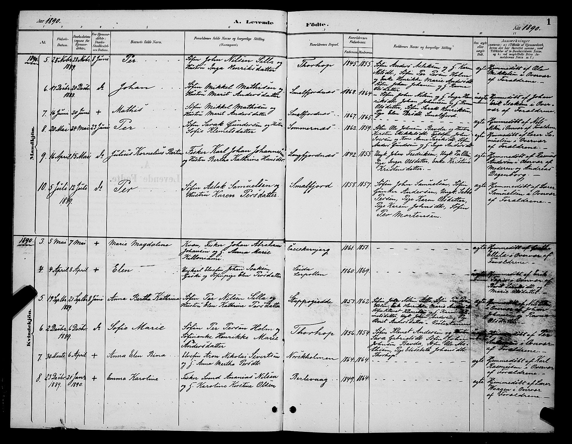 Tana sokneprestkontor, SATØ/S-1334/H/Hb/L0004klokker: Parish register (copy) no. 4, 1890-1903, p. 1