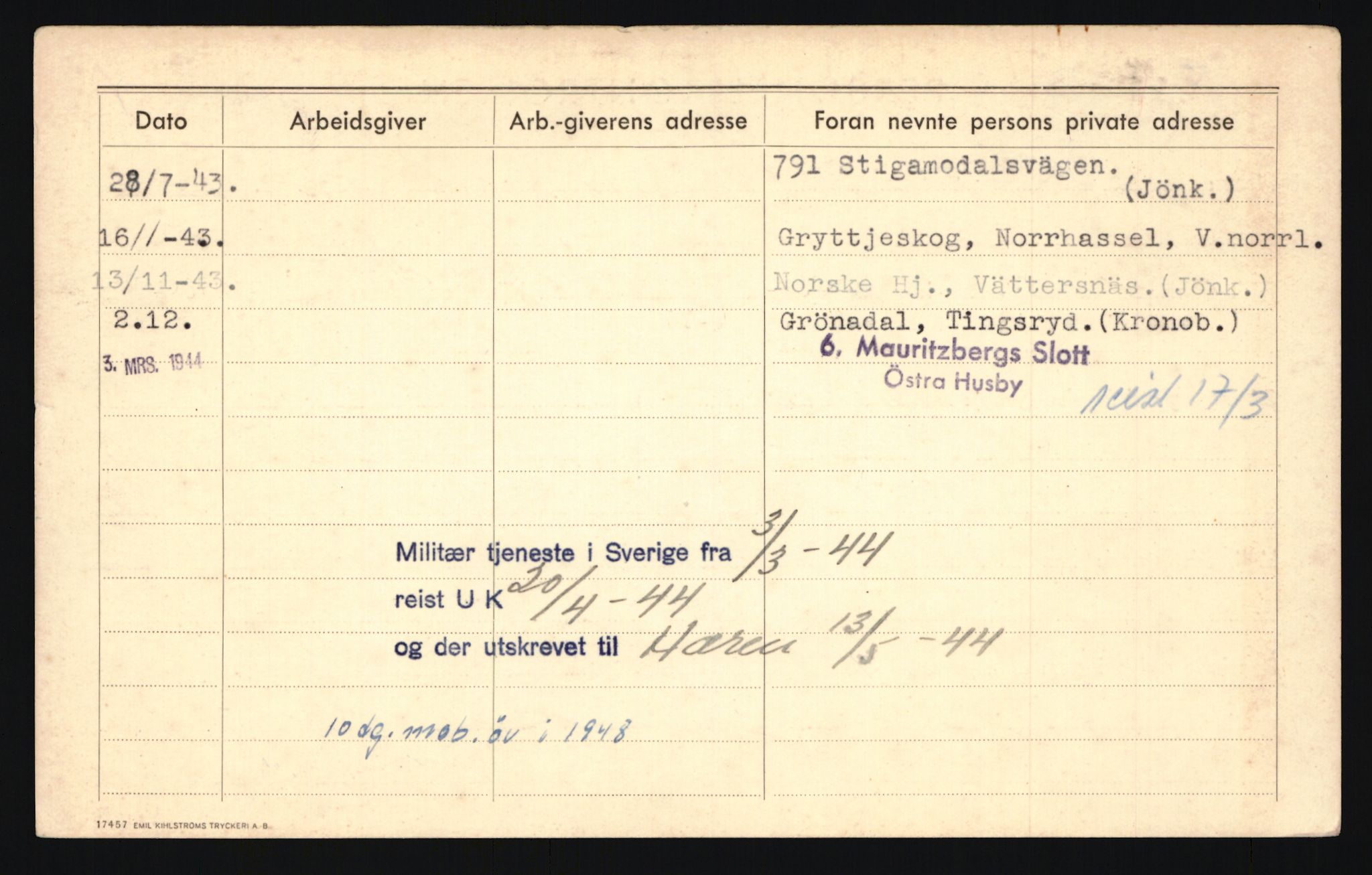 Forsvaret, Troms infanteriregiment nr. 16, AV/RA-RAFA-3146/P/Pa/L0024/0001: Rulleblad / Rulleblad for regimentets menige mannskaper, årsklasse 1940, 1940, p. 97