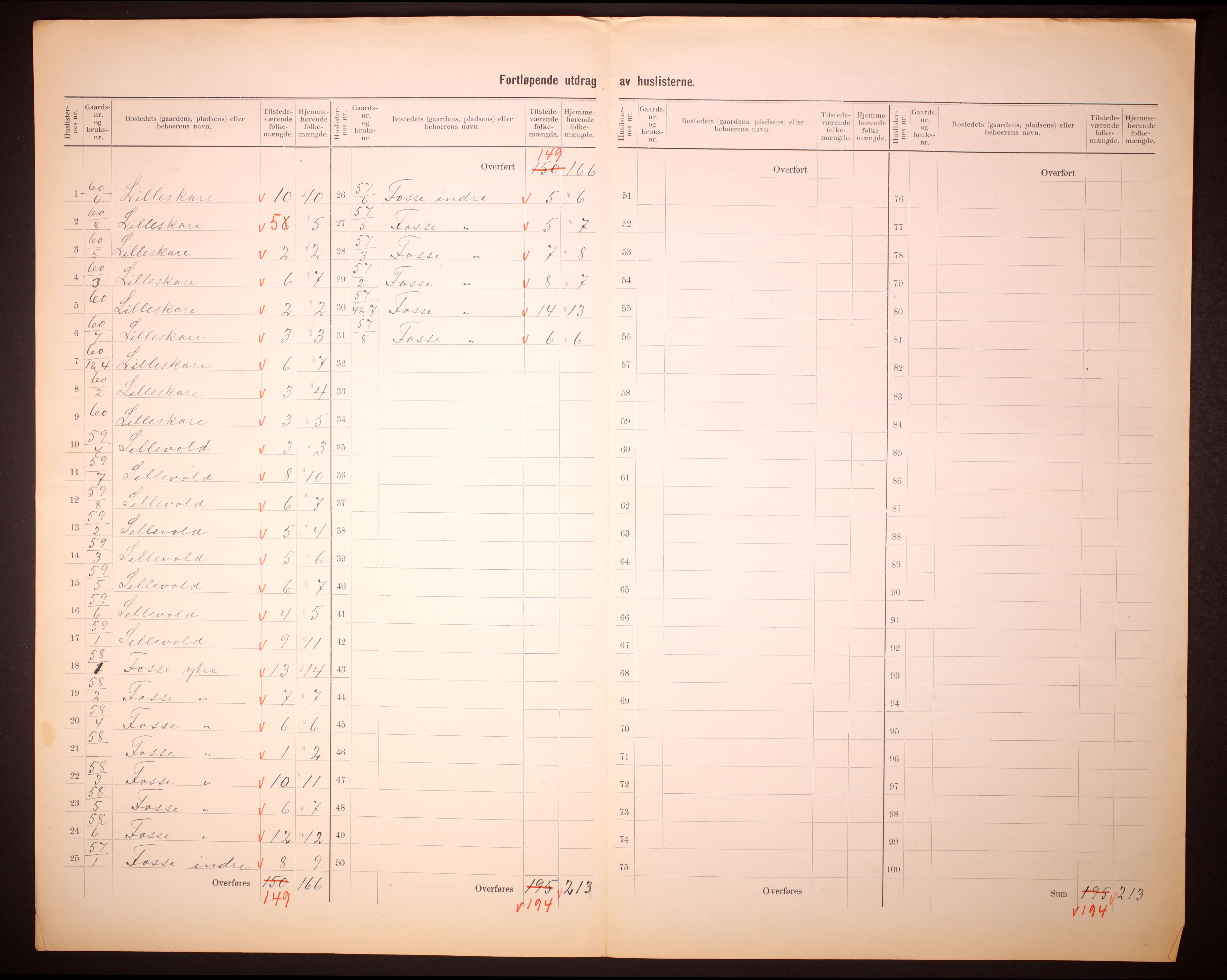 RA, 1910 census for Alversund, 1910, p. 32