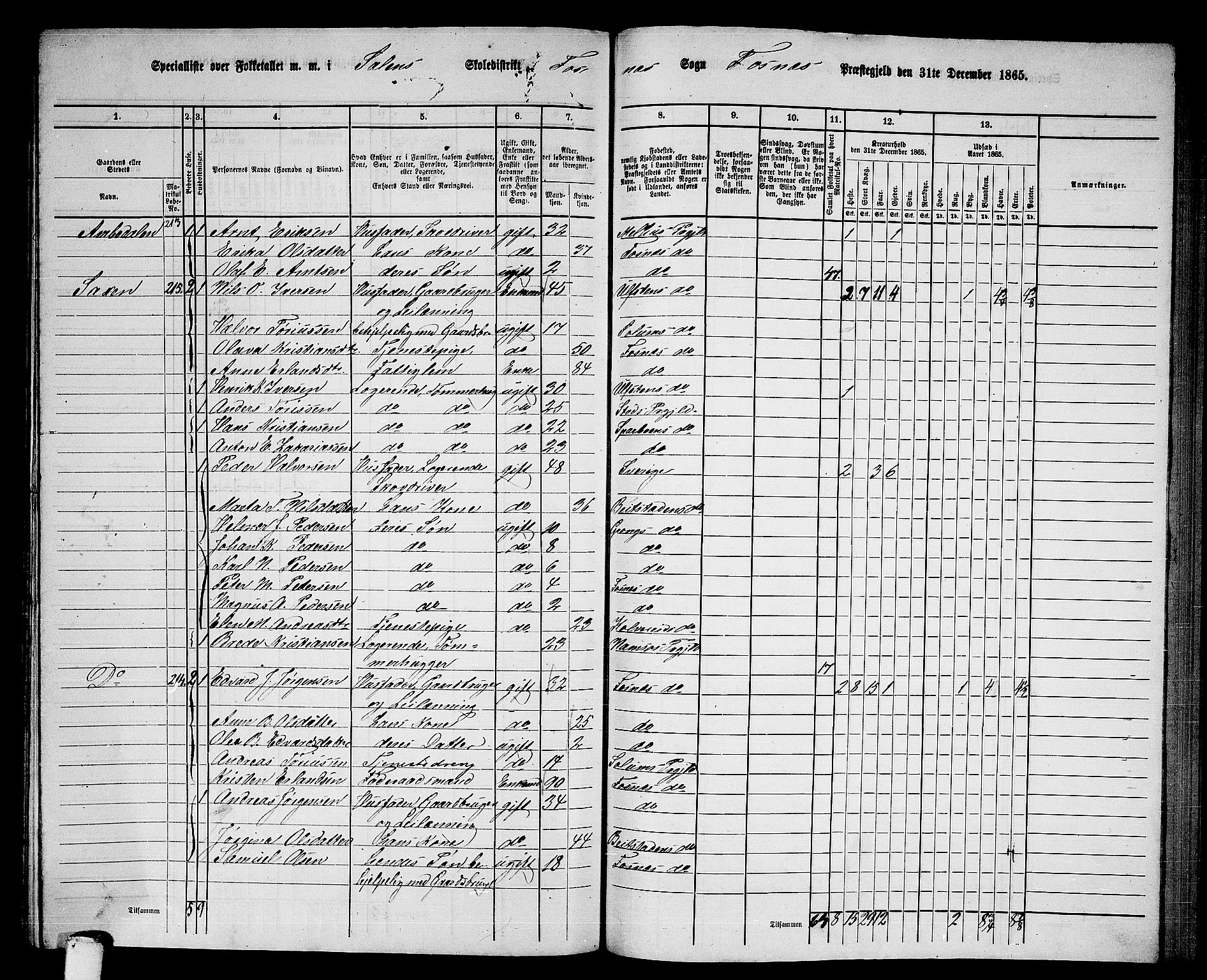 RA, 1865 census for Fosnes, 1865, p. 180