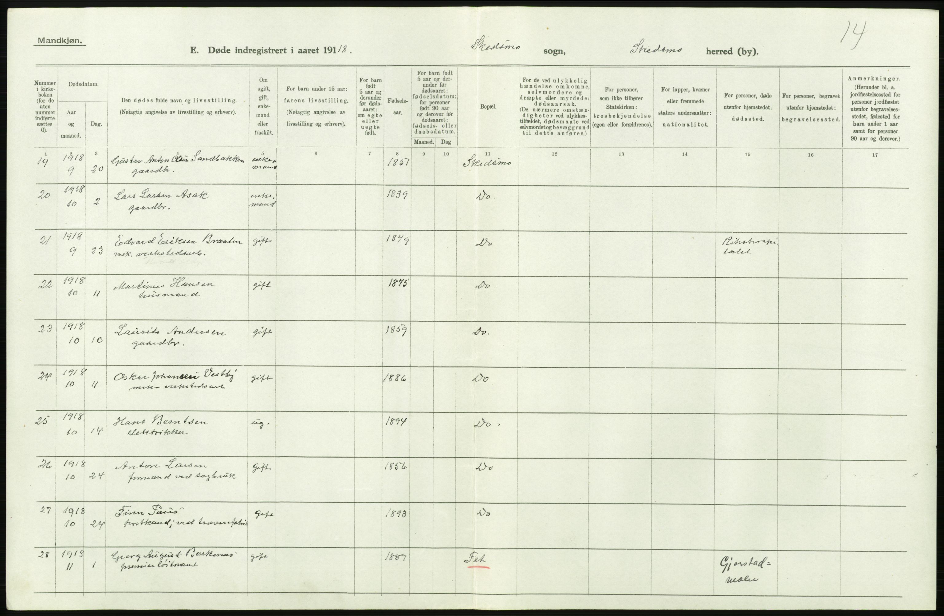 Statistisk sentralbyrå, Sosiodemografiske emner, Befolkning, AV/RA-S-2228/D/Df/Dfb/Dfbh/L0006: Akershus fylke: Døde. Bygder og byer., 1918, p. 270