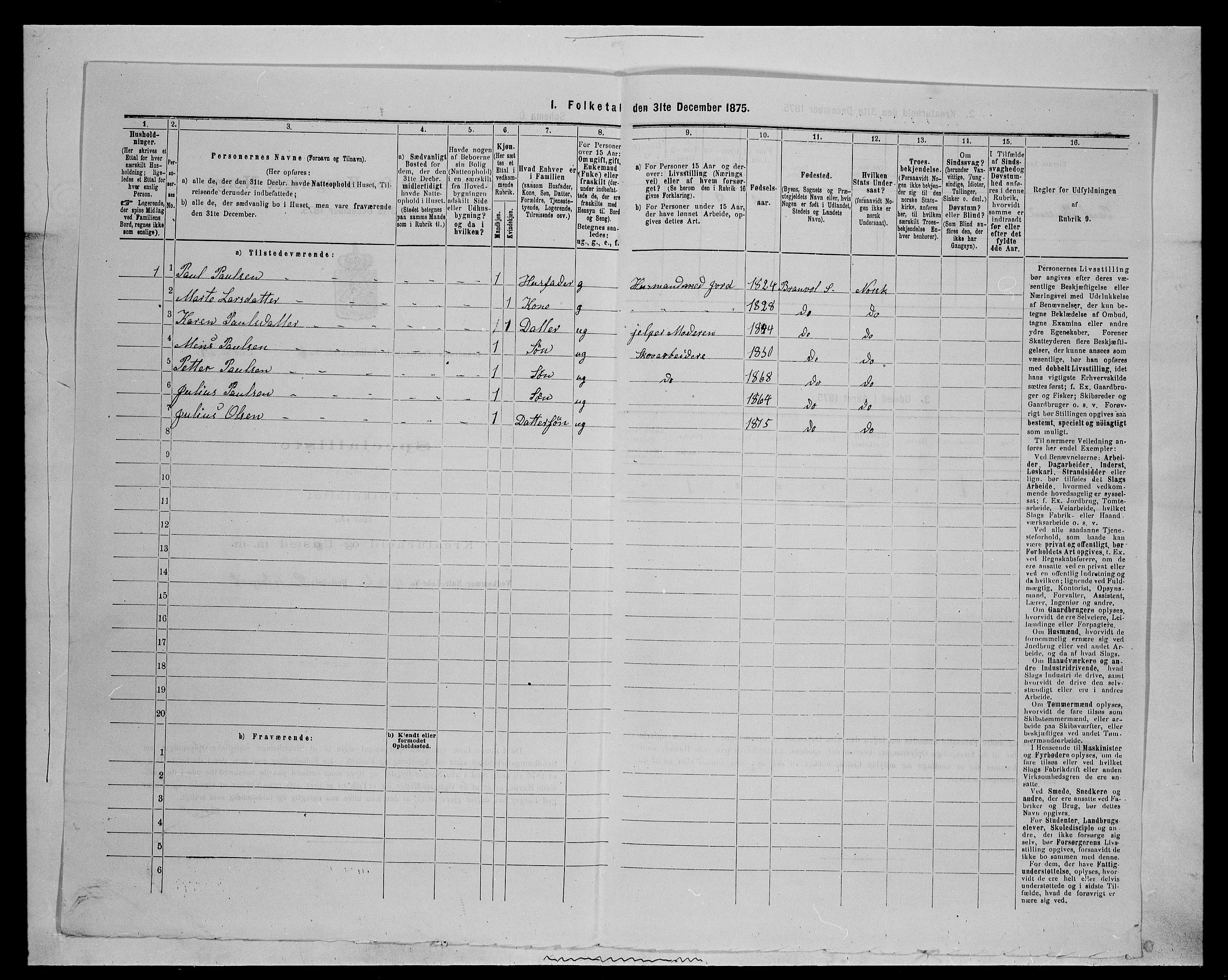 SAH, 1875 census for 0422P Brandval, 1875, p. 1055