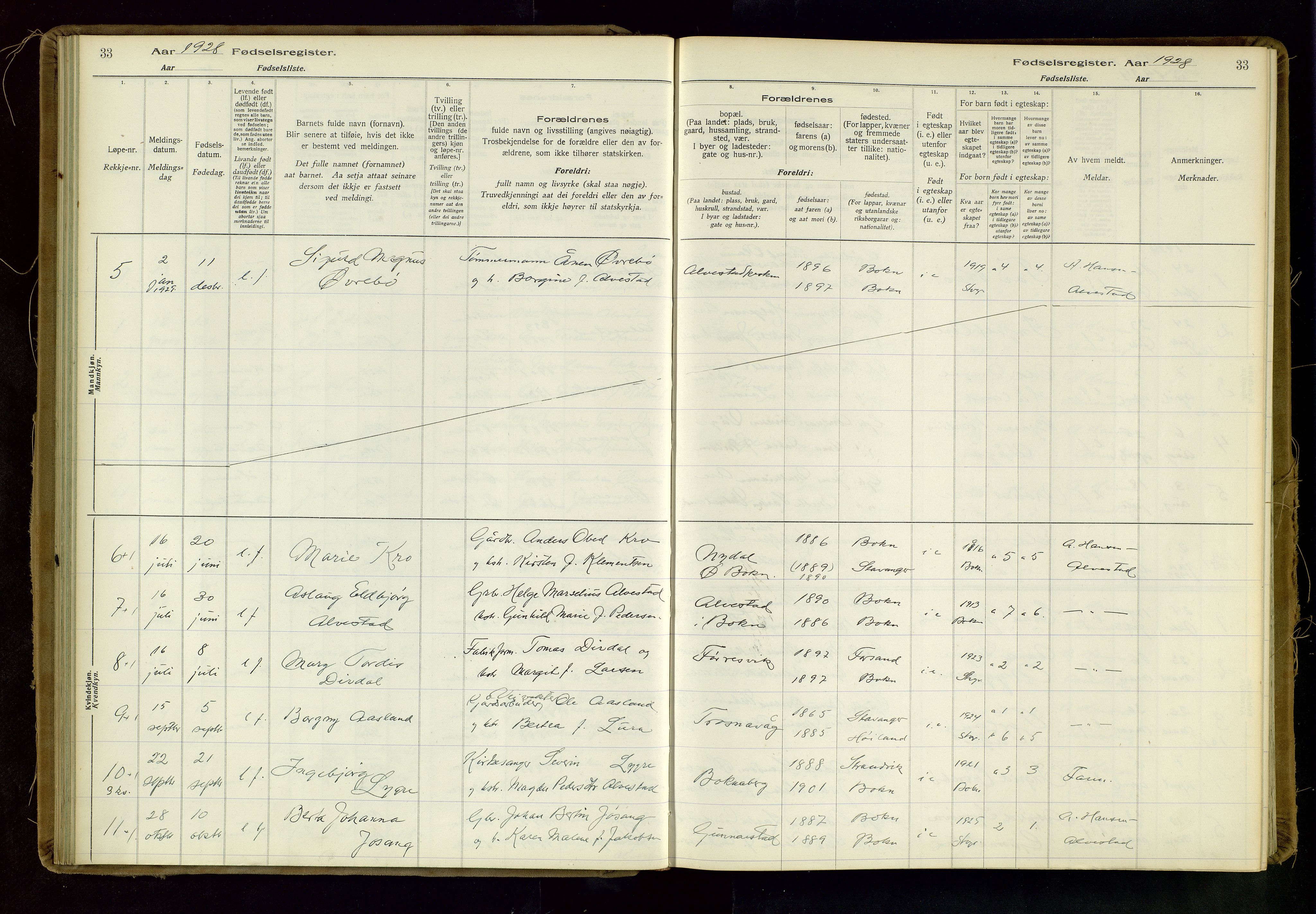 Tysvær sokneprestkontor, AV/SAST-A -101864/I/Id/L0003: Birth register no. 3, 1916-1982, p. 33