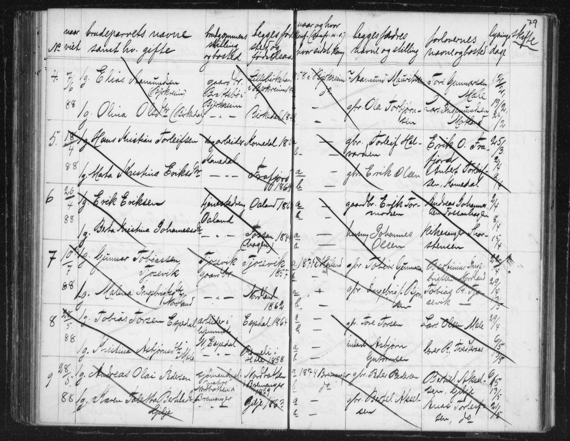 Høgsfjord sokneprestkontor, AV/SAST-A-101624/I/Ie/L0001: Banns register no. 705.BA.1, 1871-1899, p. 79