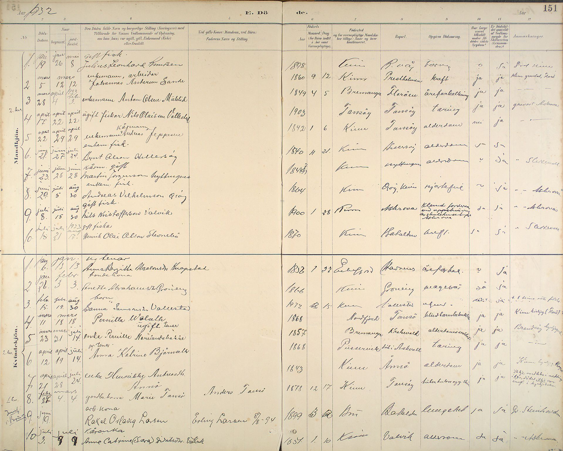 Kinn sokneprestembete, SAB/A-80801/H/Haa/Haab/L0011: Parish register (official) no. B 11, 1886-1936, p. 151