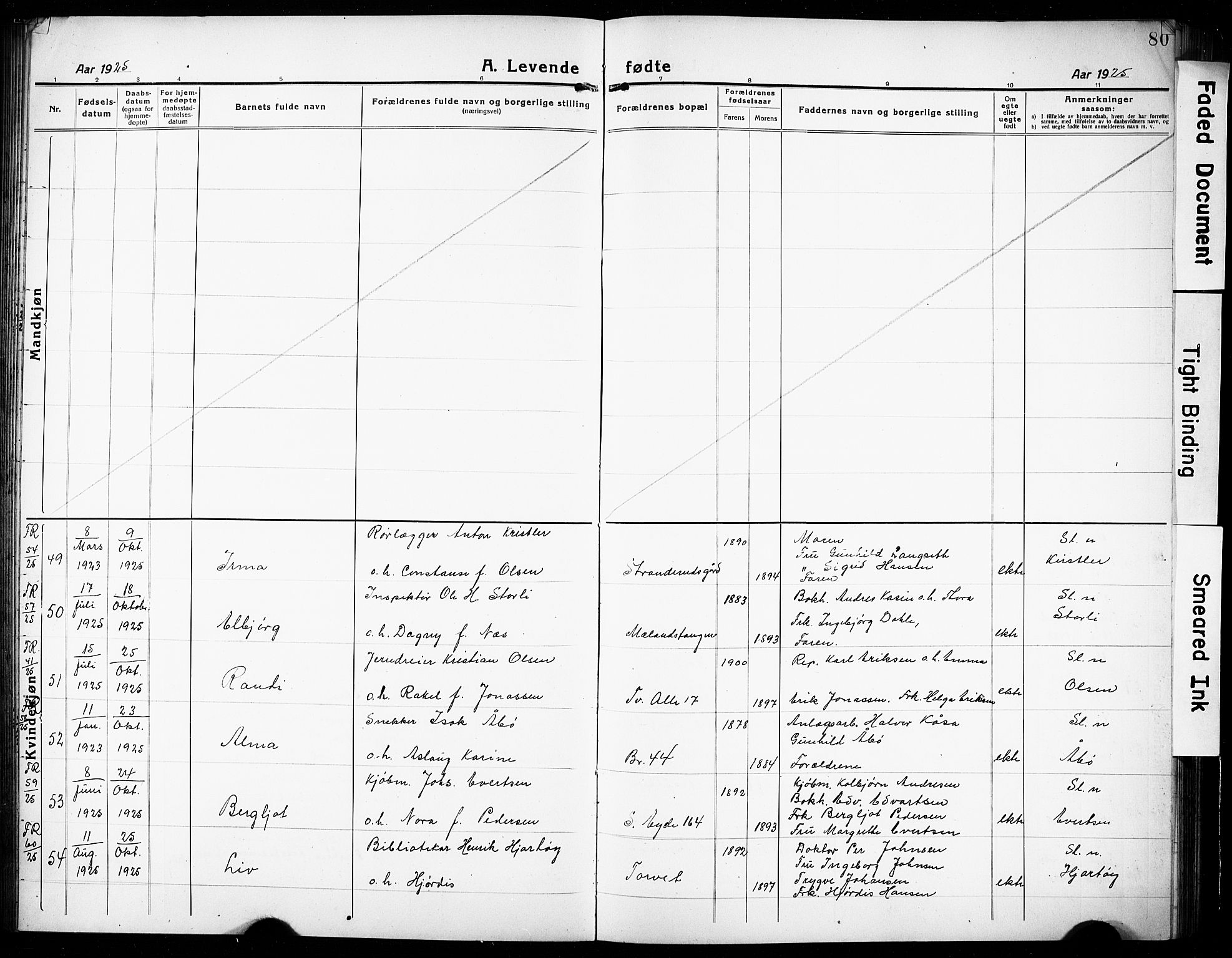 Rjukan kirkebøker, AV/SAKO-A-294/G/Ga/L0003: Parish register (copy) no. 3, 1920-1928, p. 80