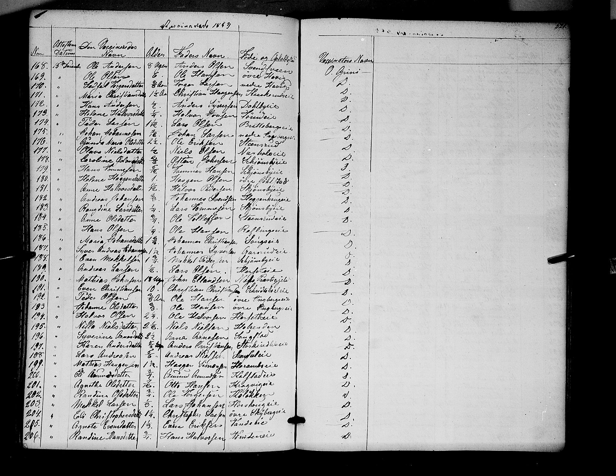 Ringsaker prestekontor, SAH/PREST-014/K/Ka/L0009: Parish register (official) no. 9, 1850-1860, p. 521