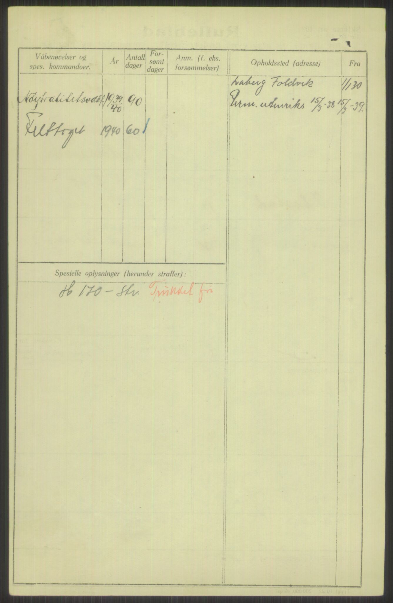 Forsvaret, Troms infanteriregiment nr. 16, AV/RA-RAFA-3146/P/Pa/L0014: Rulleblad for regimentets menige mannskaper, årsklasse 1930, 1930, p. 878