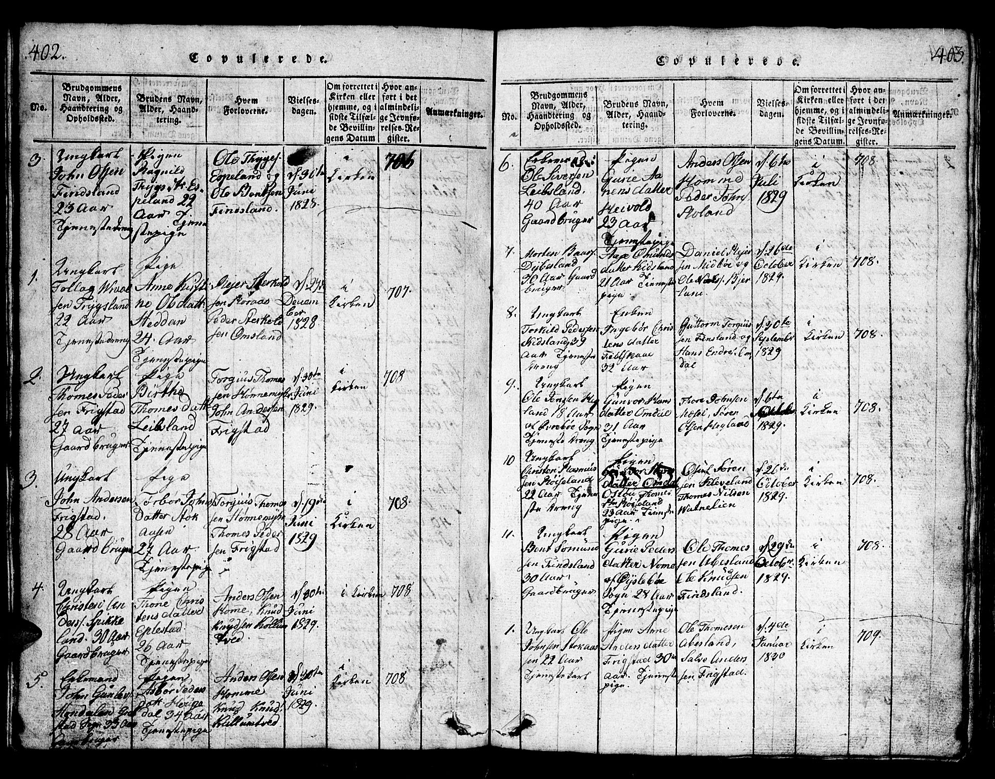Bjelland sokneprestkontor, SAK/1111-0005/F/Fb/Fbb/L0003: Parish register (copy) no. B 3, 1816-1868, p. 402-403