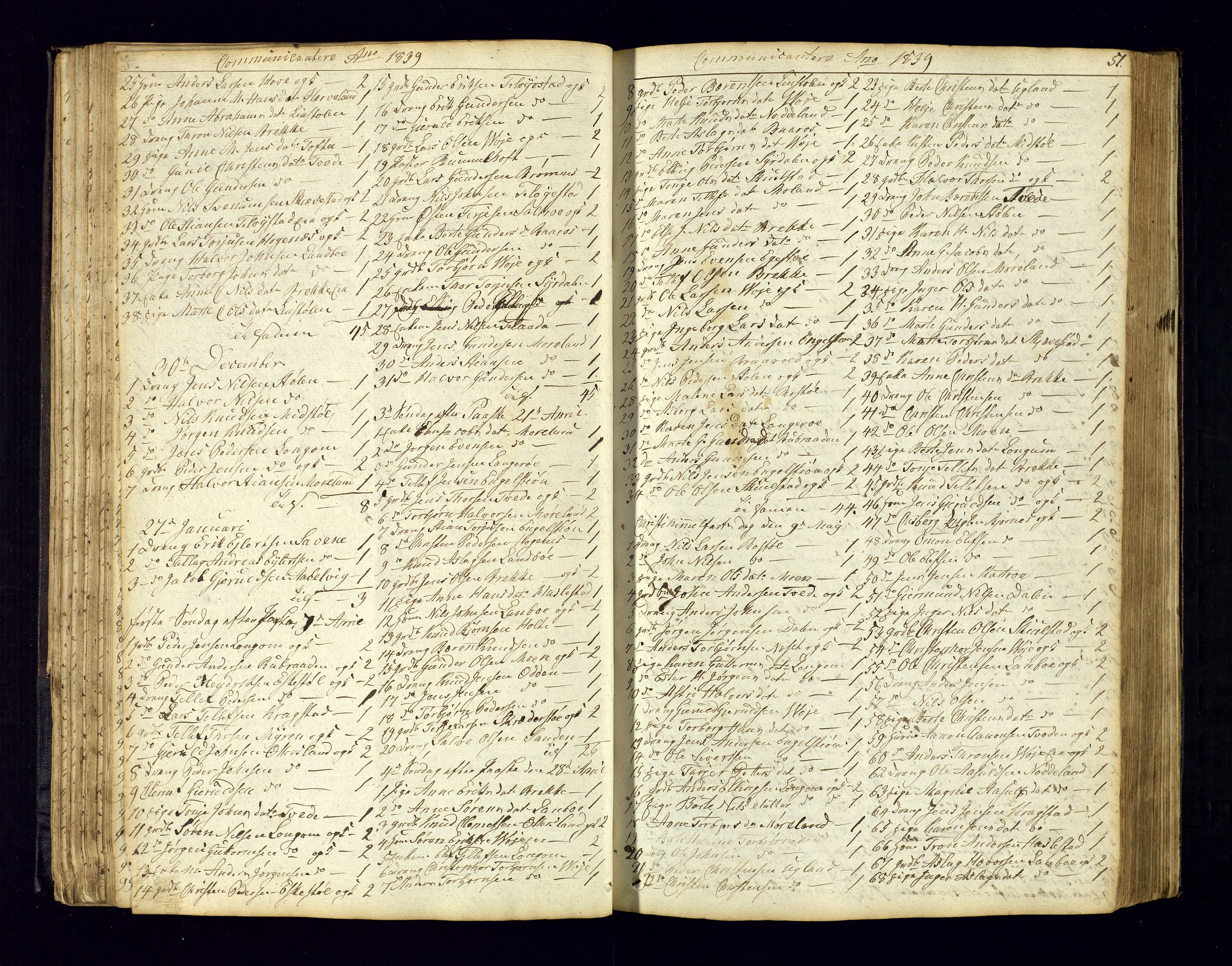 Austre Moland sokneprestkontor, AV/SAK-1111-0001/F/Fc/Fca/L0001: Communicants register no. C-1, 1830-1851, p. 51