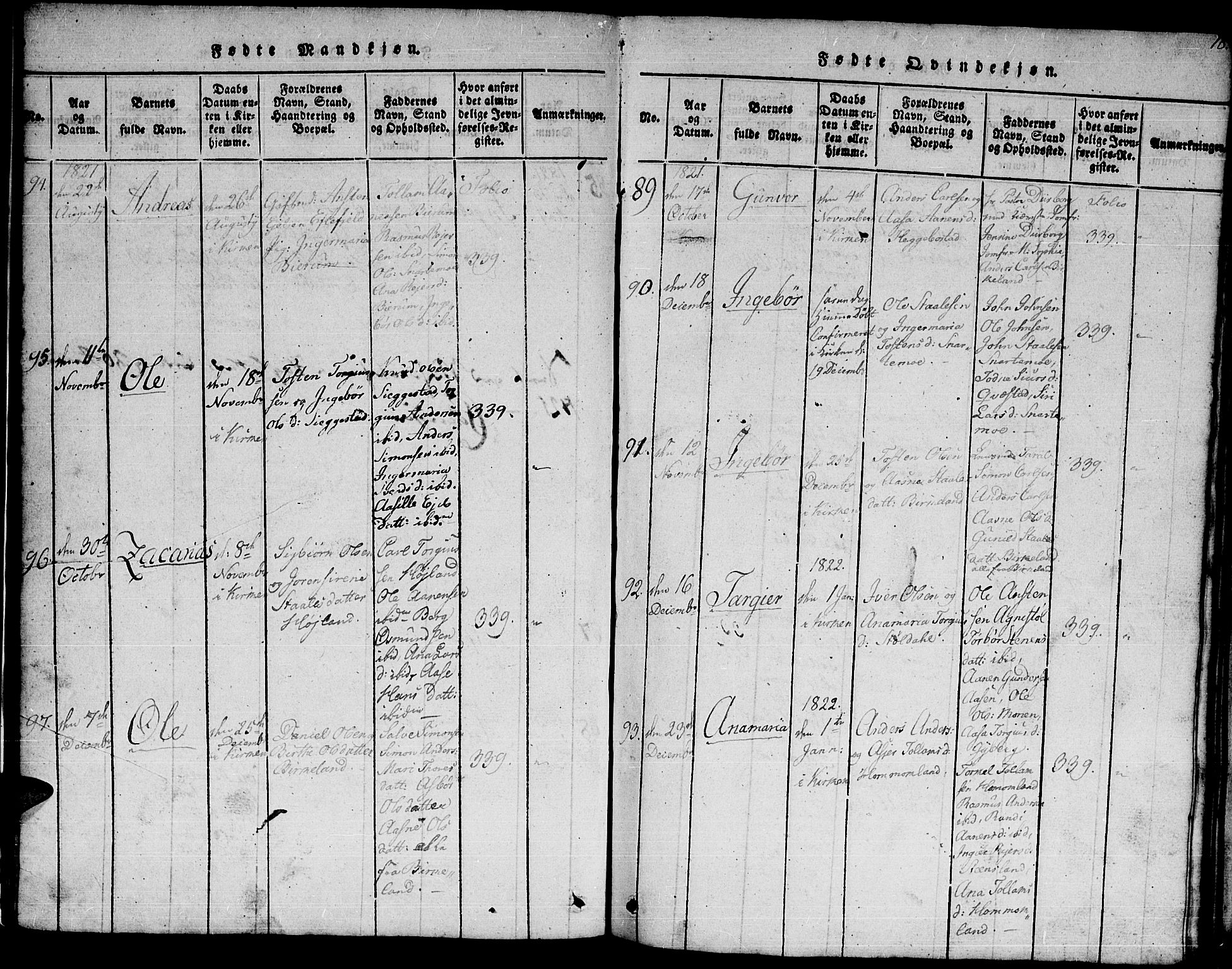 Hægebostad sokneprestkontor, AV/SAK-1111-0024/F/Fb/Fba/L0001: Parish register (copy) no. B 1, 1815-1844, p. 18