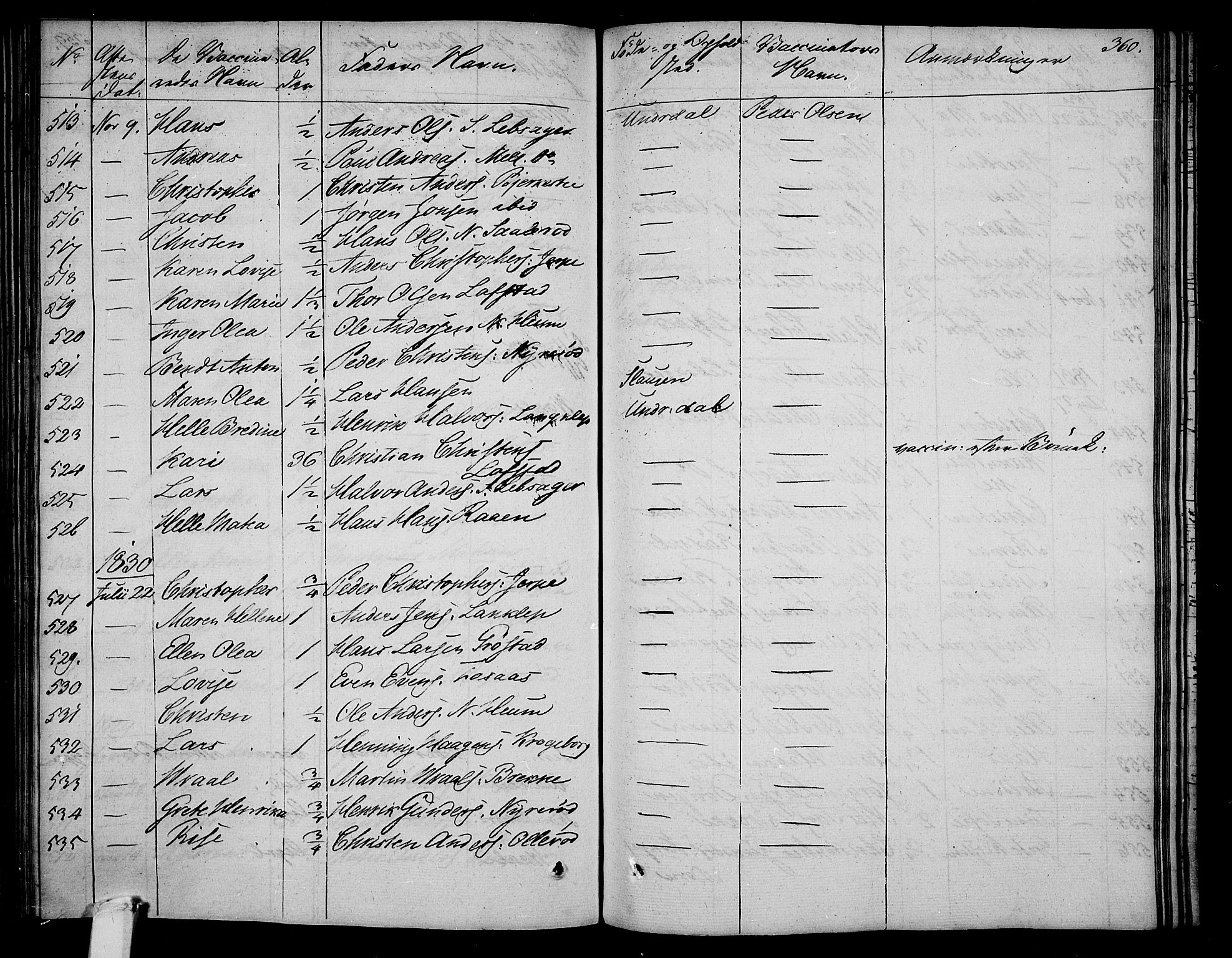 Våle kirkebøker, SAKO/A-334/F/Fa/L0008: Parish register (official) no. I 8, 1824-1844, p. 360