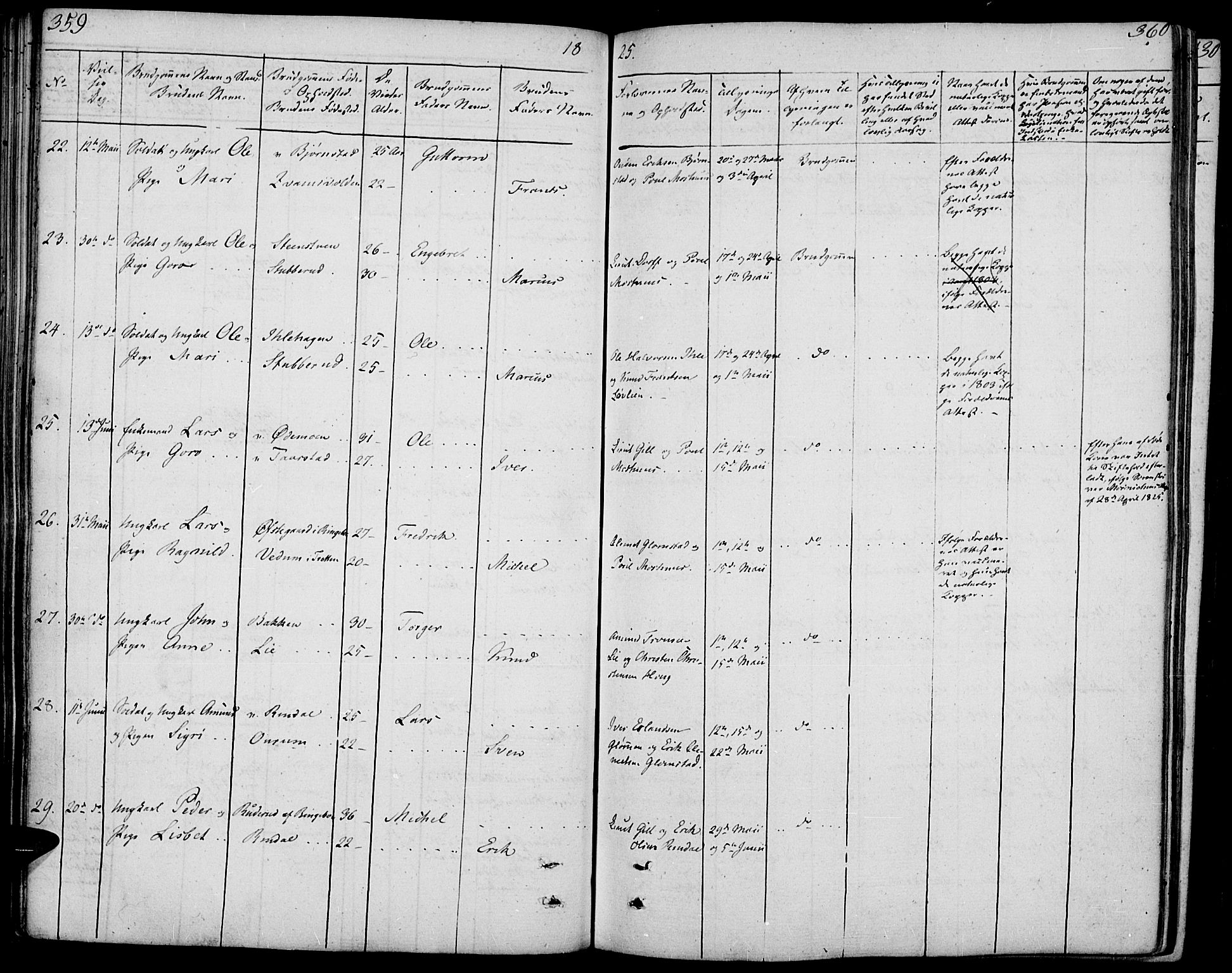 Øyer prestekontor, SAH/PREST-084/H/Ha/Haa/L0004: Parish register (official) no. 4, 1824-1841, p. 359-360