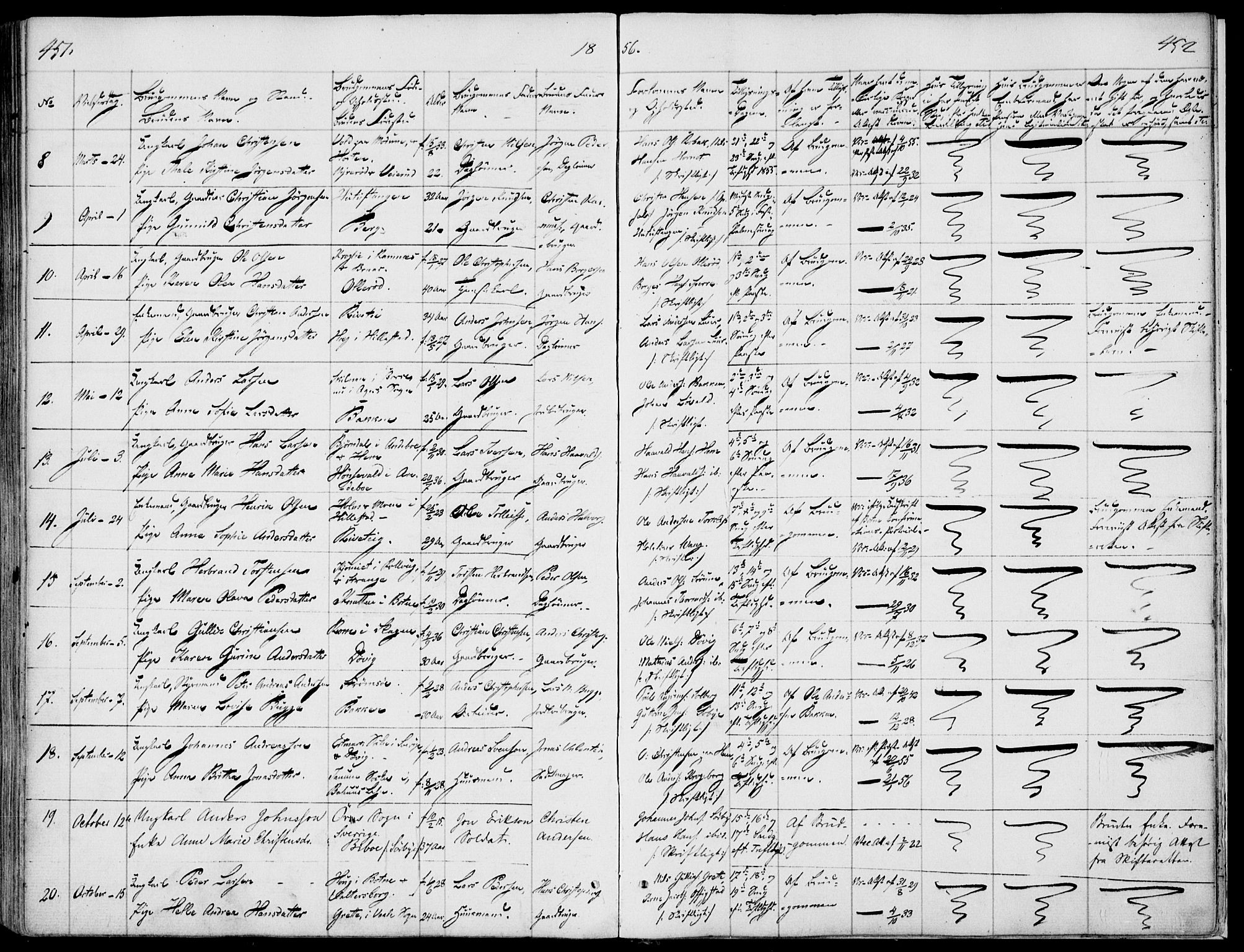 Våle kirkebøker, AV/SAKO-A-334/F/Fa/L0009a: Parish register (official) no. I 9A, 1839-1860, p. 451-452