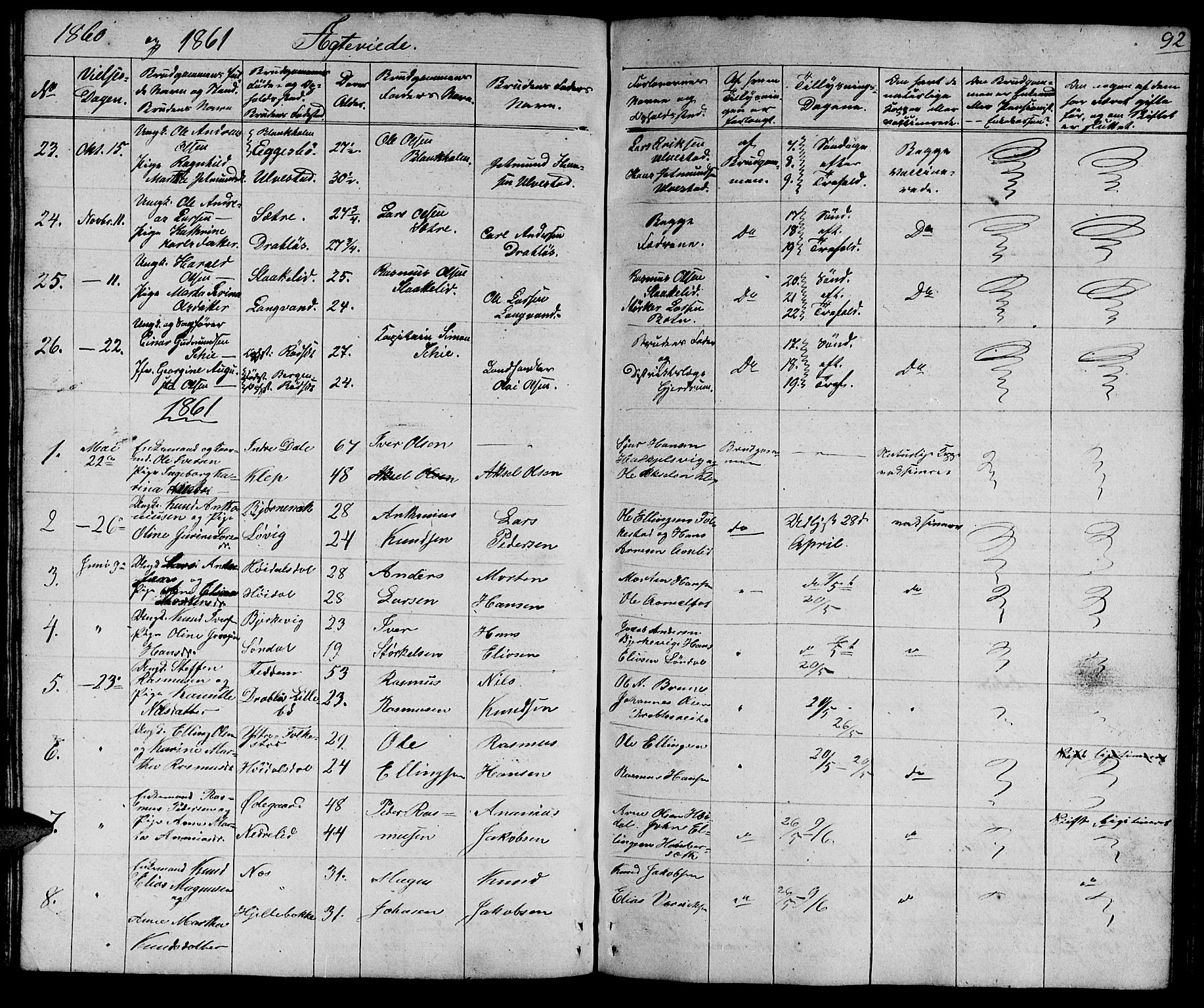 Ministerialprotokoller, klokkerbøker og fødselsregistre - Møre og Romsdal, AV/SAT-A-1454/511/L0156: Parish register (copy) no. 511C02, 1855-1863, p. 92