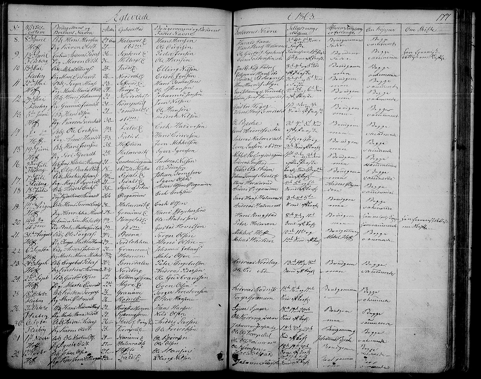 Søndre Land prestekontor, SAH/PREST-122/L/L0001: Parish register (copy) no. 1, 1849-1883, p. 177