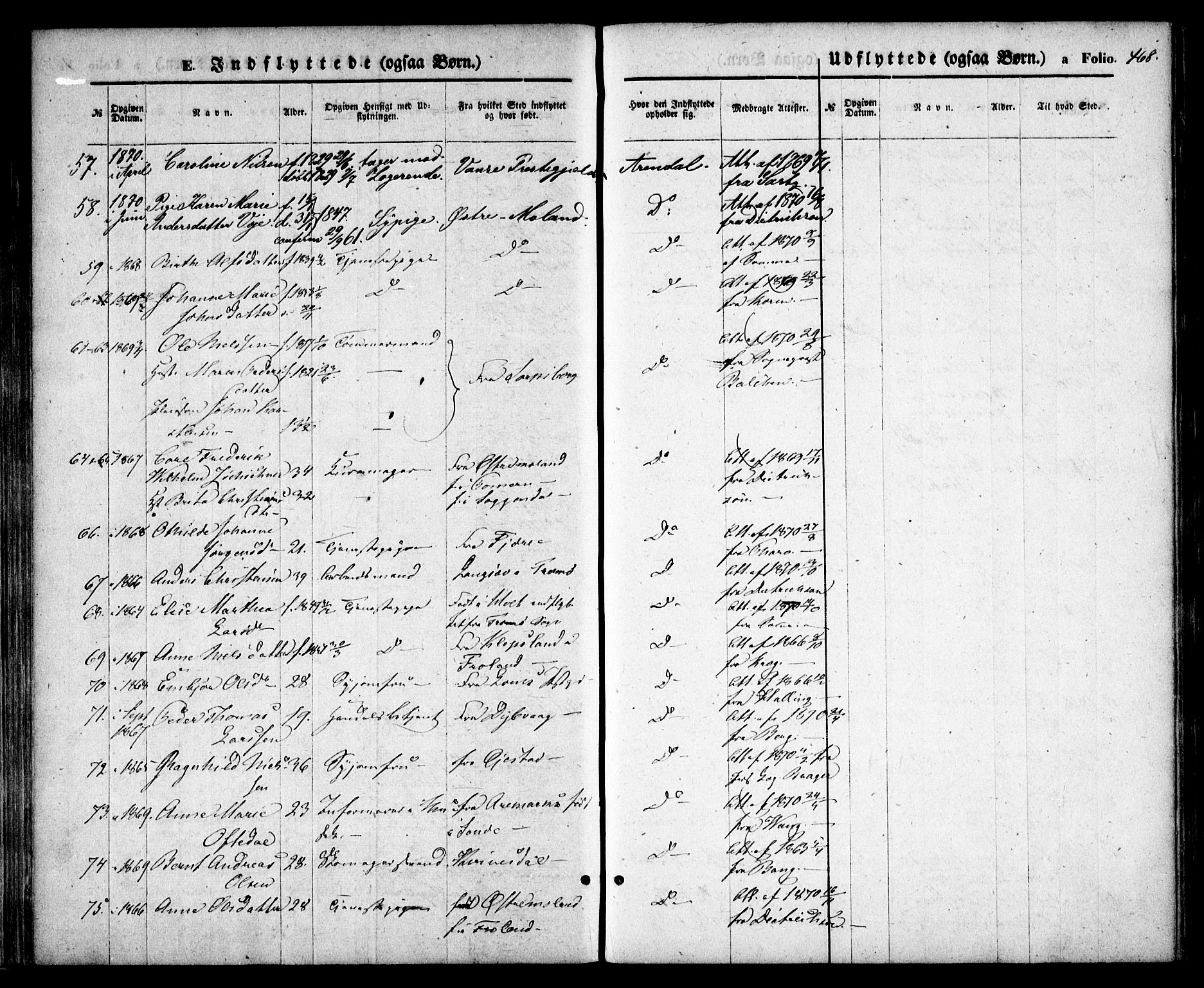 Arendal sokneprestkontor, Trefoldighet, SAK/1111-0040/F/Fa/L0007: Parish register (official) no. A 7, 1868-1878, p. 468