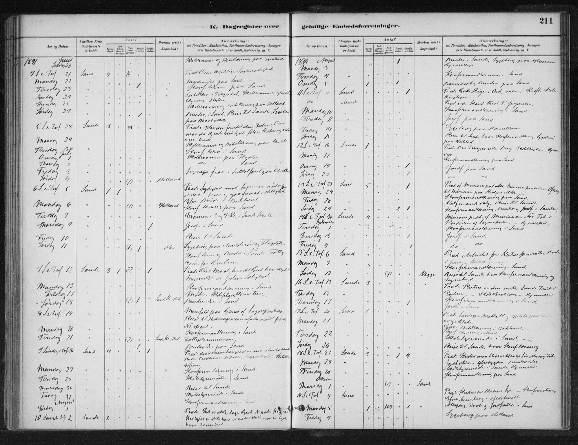 Sand sokneprestkontor, AV/SAST-A-101848/01/III/L0005: Parish register (official) no. A 5, 1880-1898, p. 211