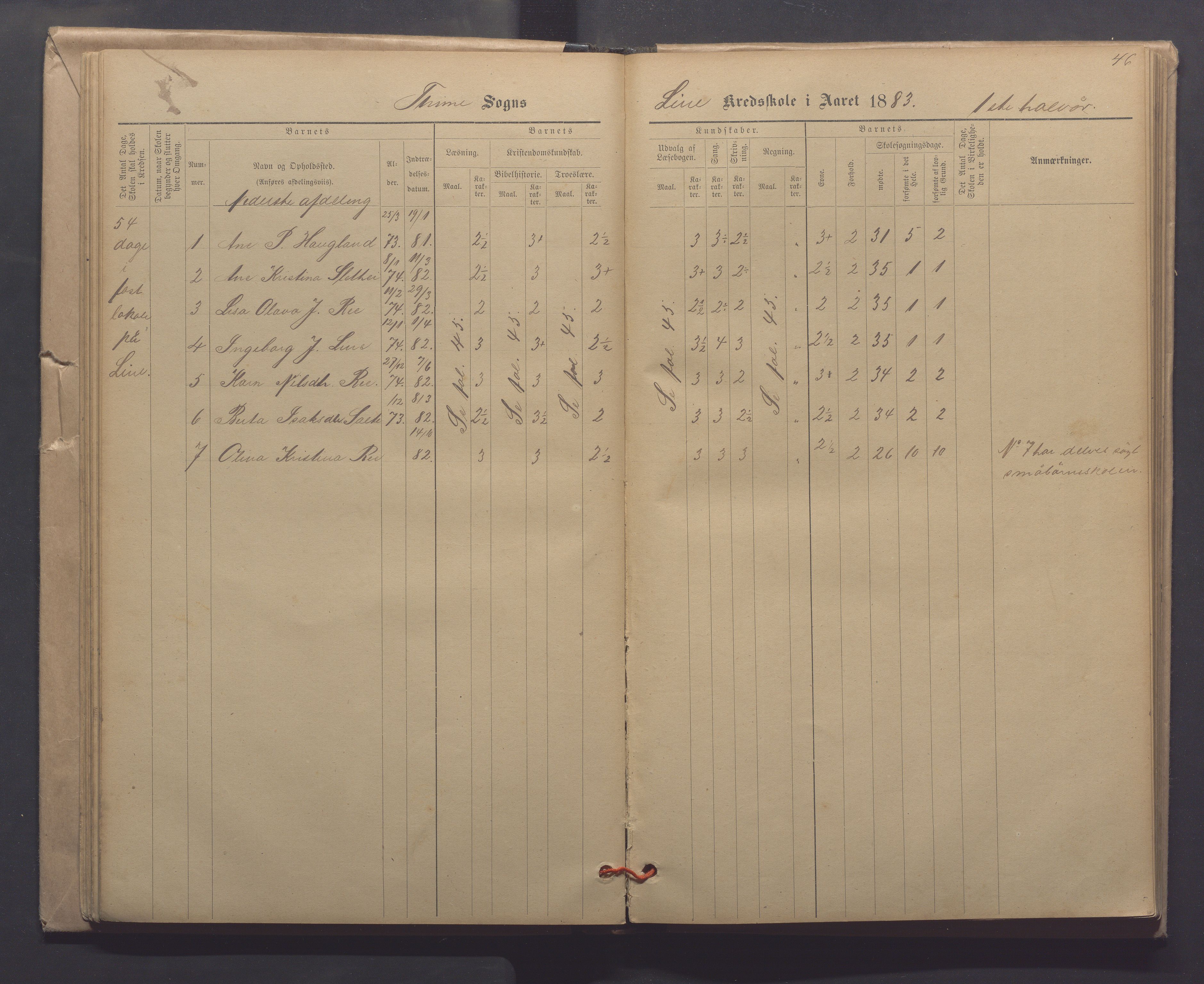 Time kommune - Line/Hognestad skole, IKAR/K-100802/H/L0003: Skoleprotokoll, 1879-1890, p. 46