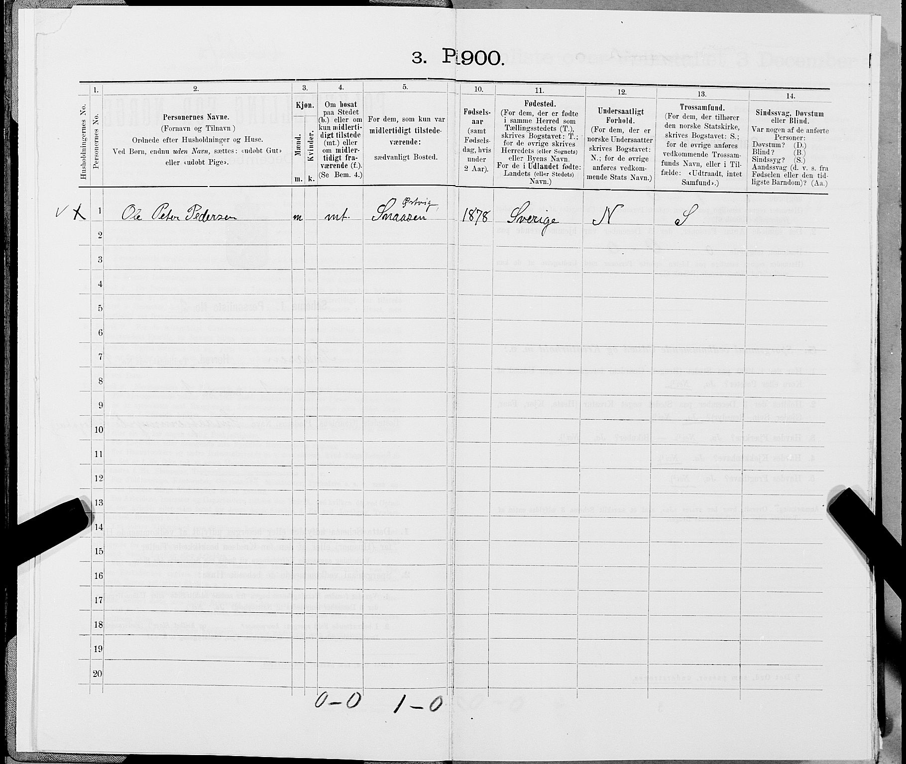 SAT, 1900 census for Snåsa, 1900, p. 24