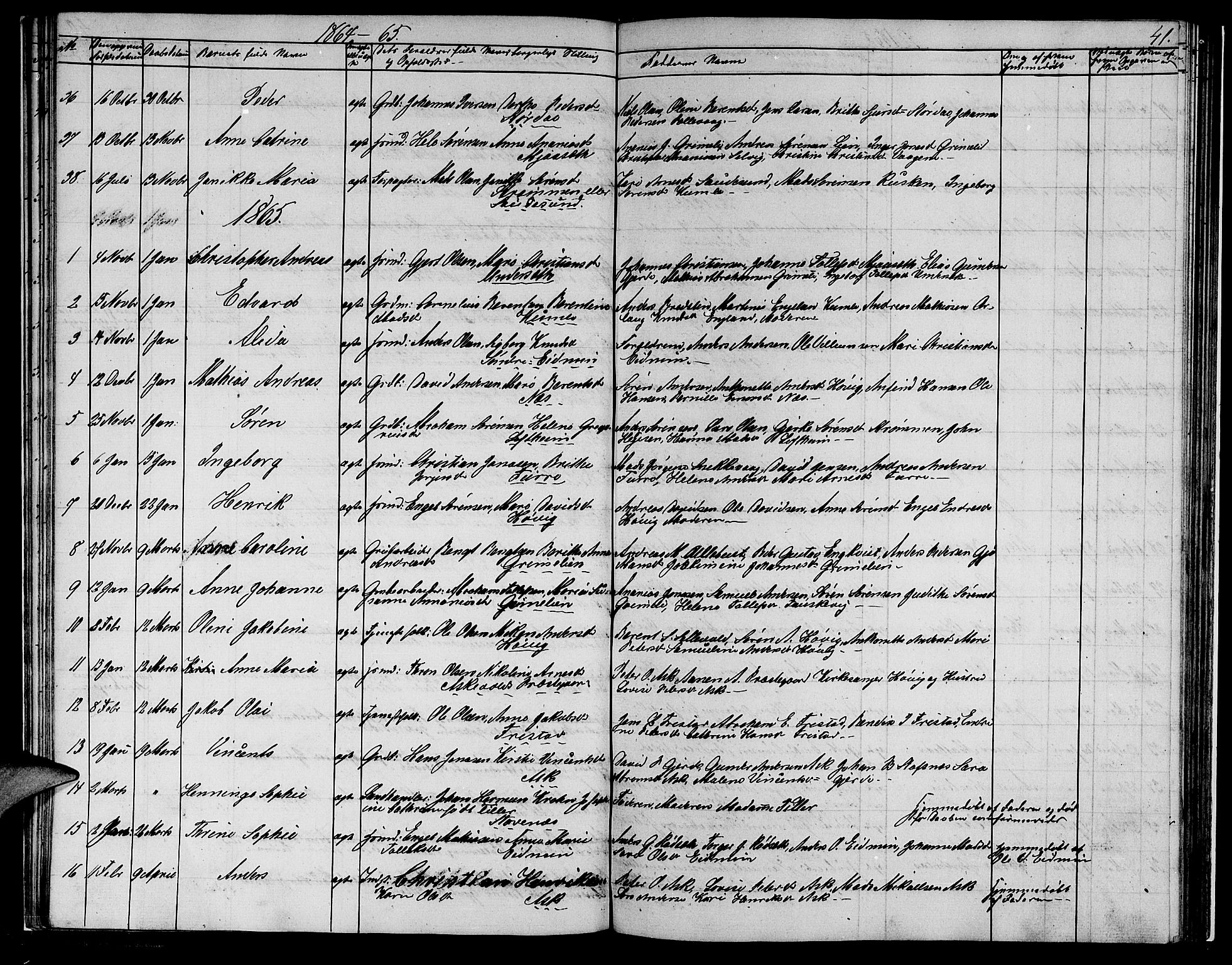 Askvoll sokneprestembete, SAB/A-79501/H/Hab/Haba/L0001: Parish register (copy) no. A 1, 1853-1872, p. 41