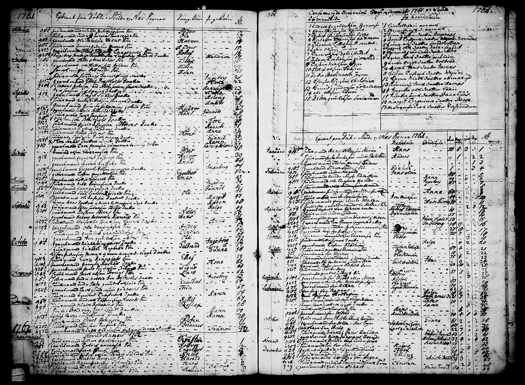 Sauherad kirkebøker, AV/SAKO-A-298/F/Fa/L0003: Parish register (official) no. I 3, 1722-1766, p. 144-145