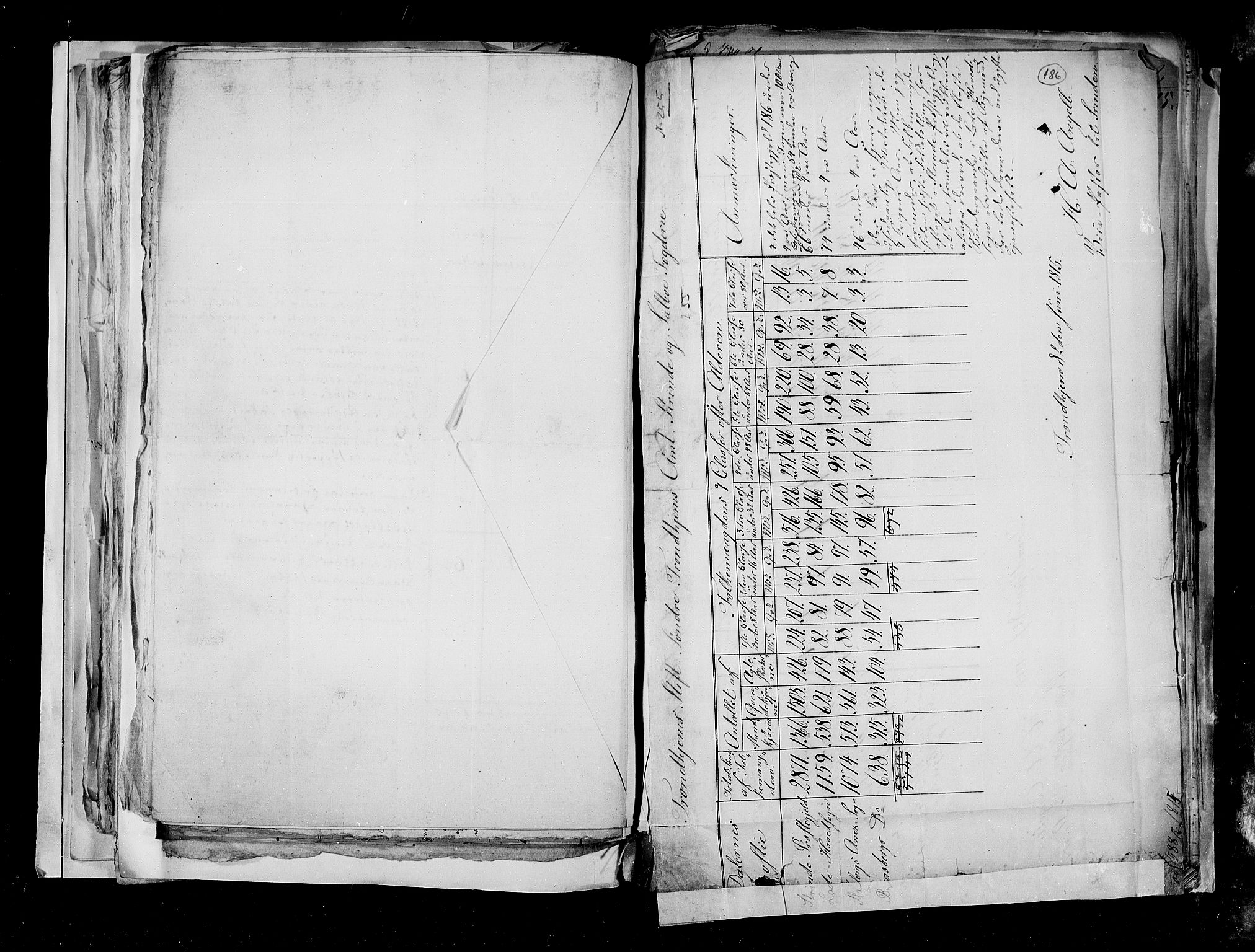 RA, Census 1815, vol. 2: Bergen stift and Trondheim stift, 1815, p. 120