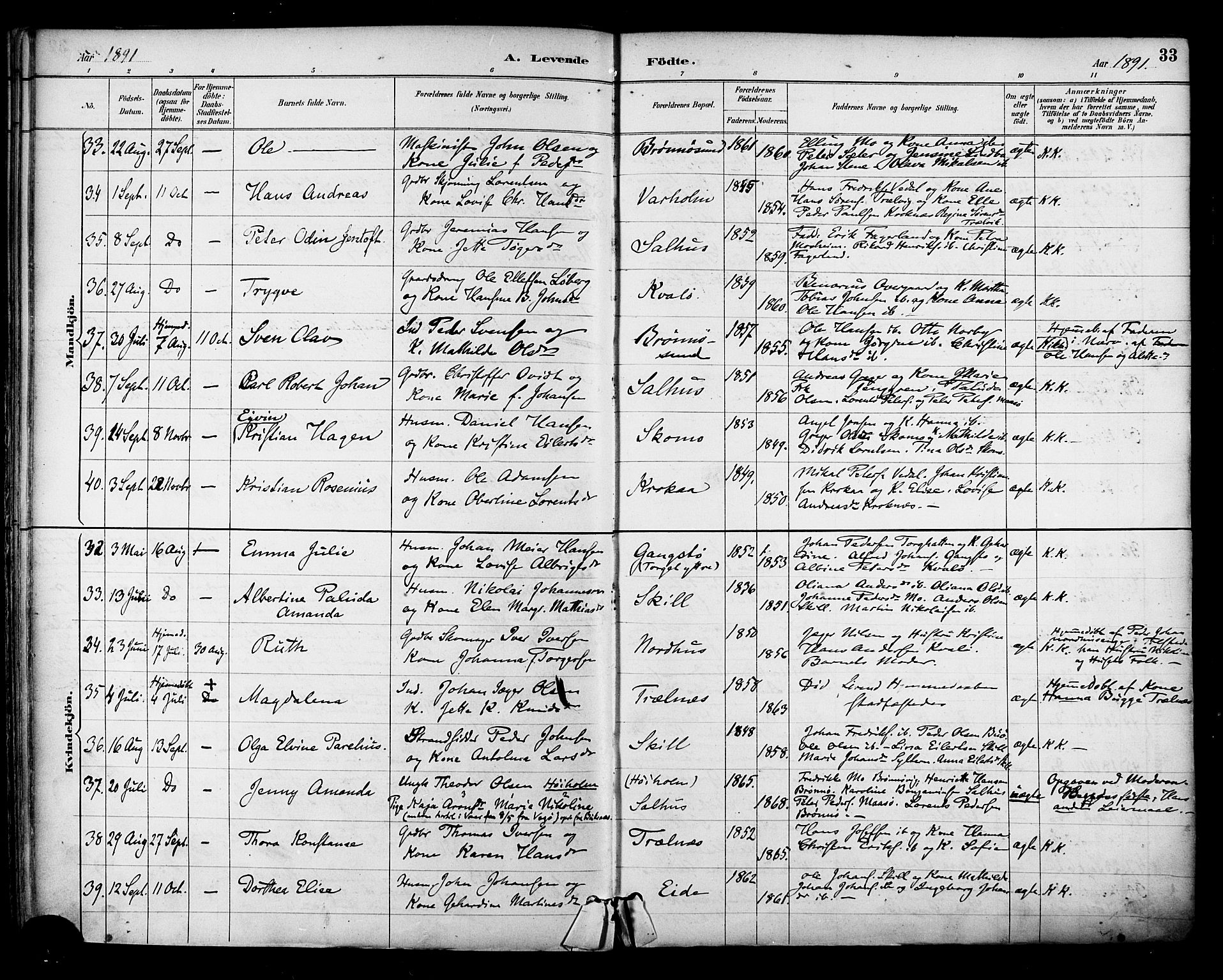 Ministerialprotokoller, klokkerbøker og fødselsregistre - Nordland, SAT/A-1459/813/L0200: Parish register (official) no. 813A10, 1886-1900, p. 33