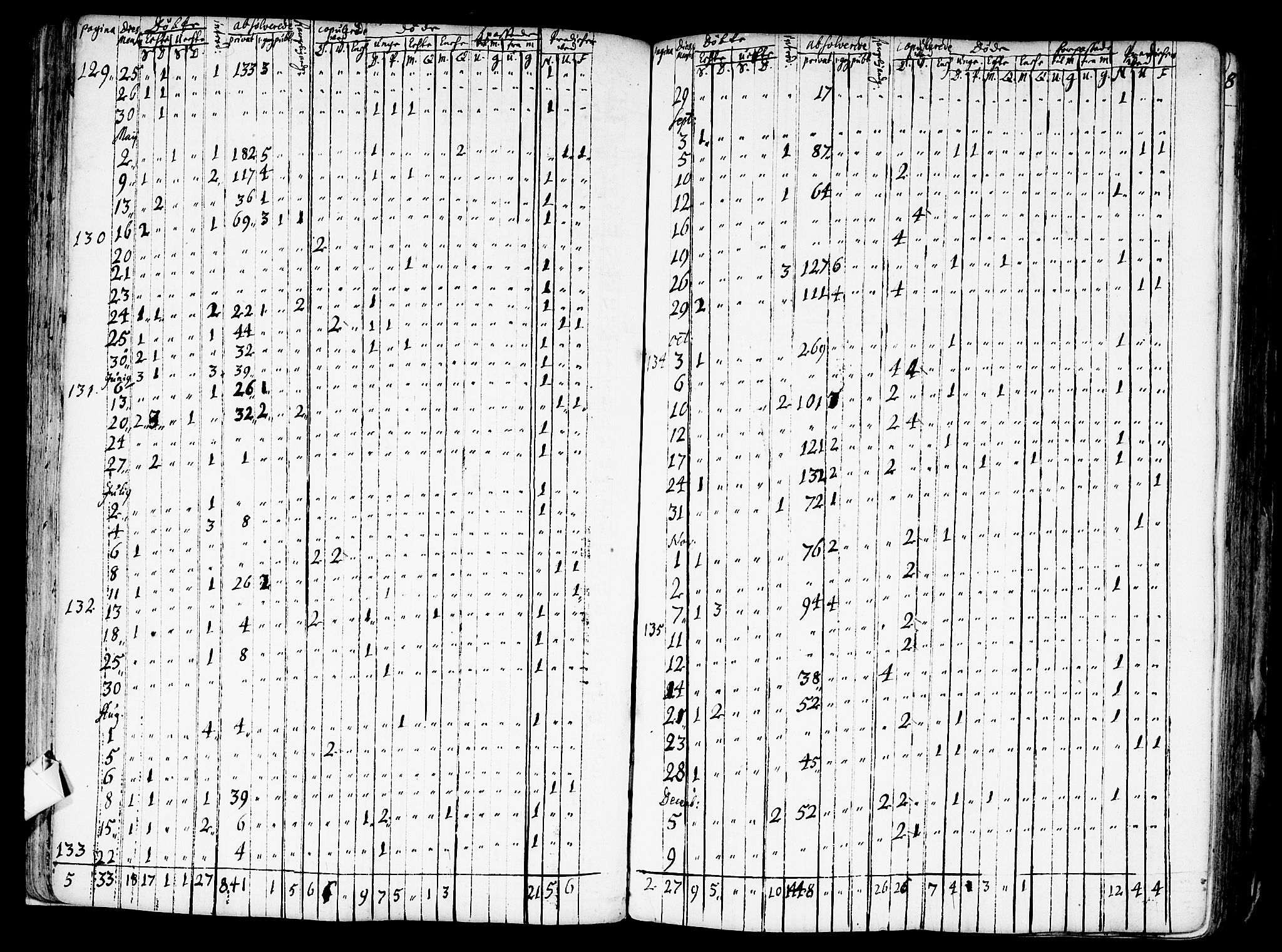 Nes prestekontor Kirkebøker, SAO/A-10410/F/Fa/L0001: Parish register (official) no. I 1, 1689-1716, p. 124c-124d
