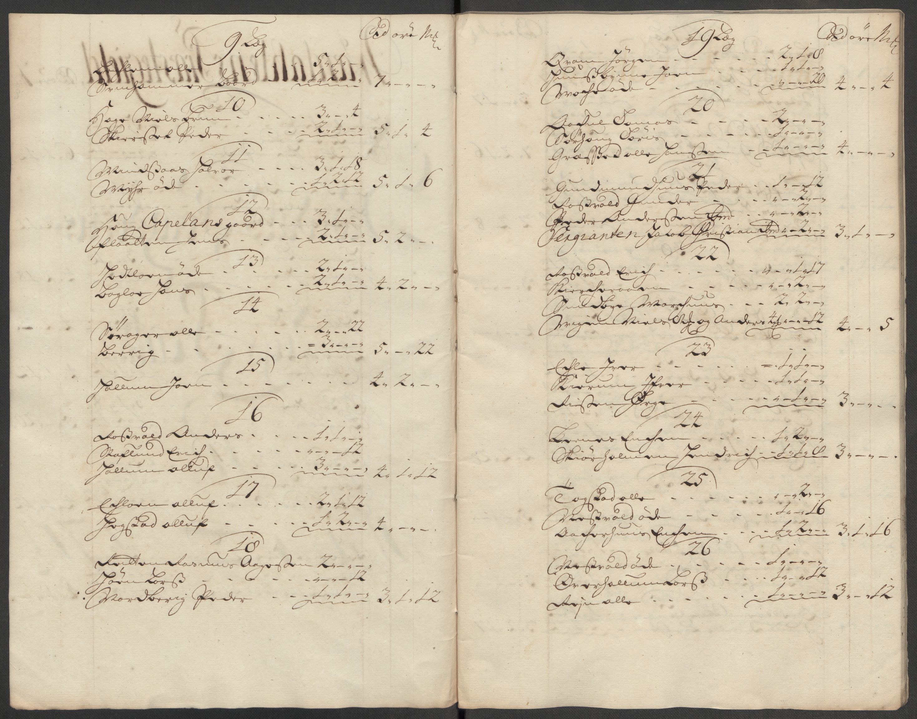 Rentekammeret inntil 1814, Reviderte regnskaper, Fogderegnskap, AV/RA-EA-4092/R62/L4204: Fogderegnskap Stjørdal og Verdal, 1714, p. 103